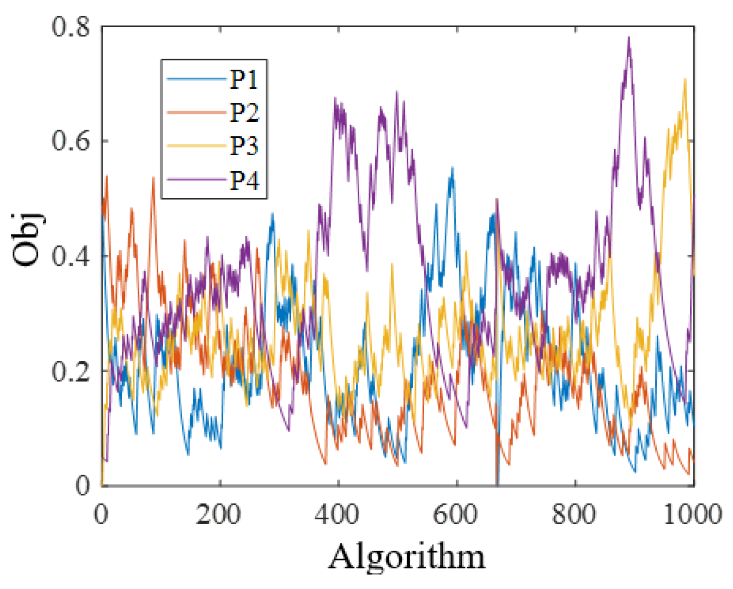 Symmetry 15 01600 g005
