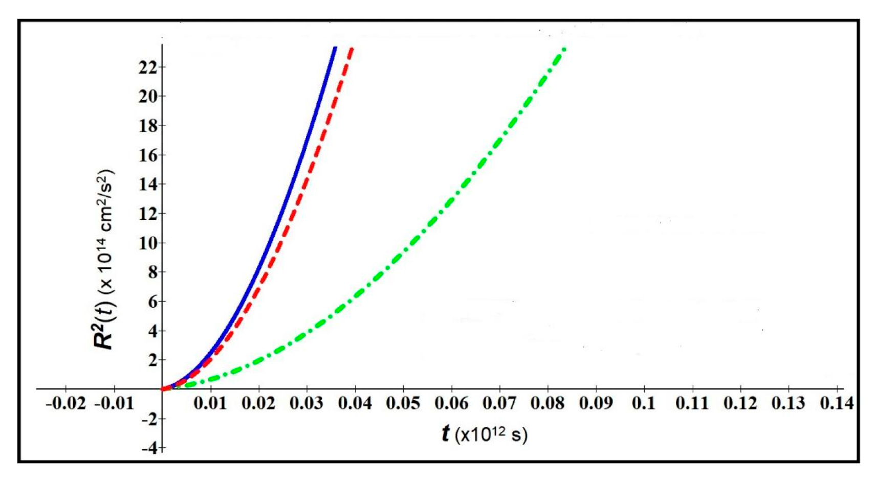 Symmetry 15 01611 g002 Symmetry 15 01611 g002