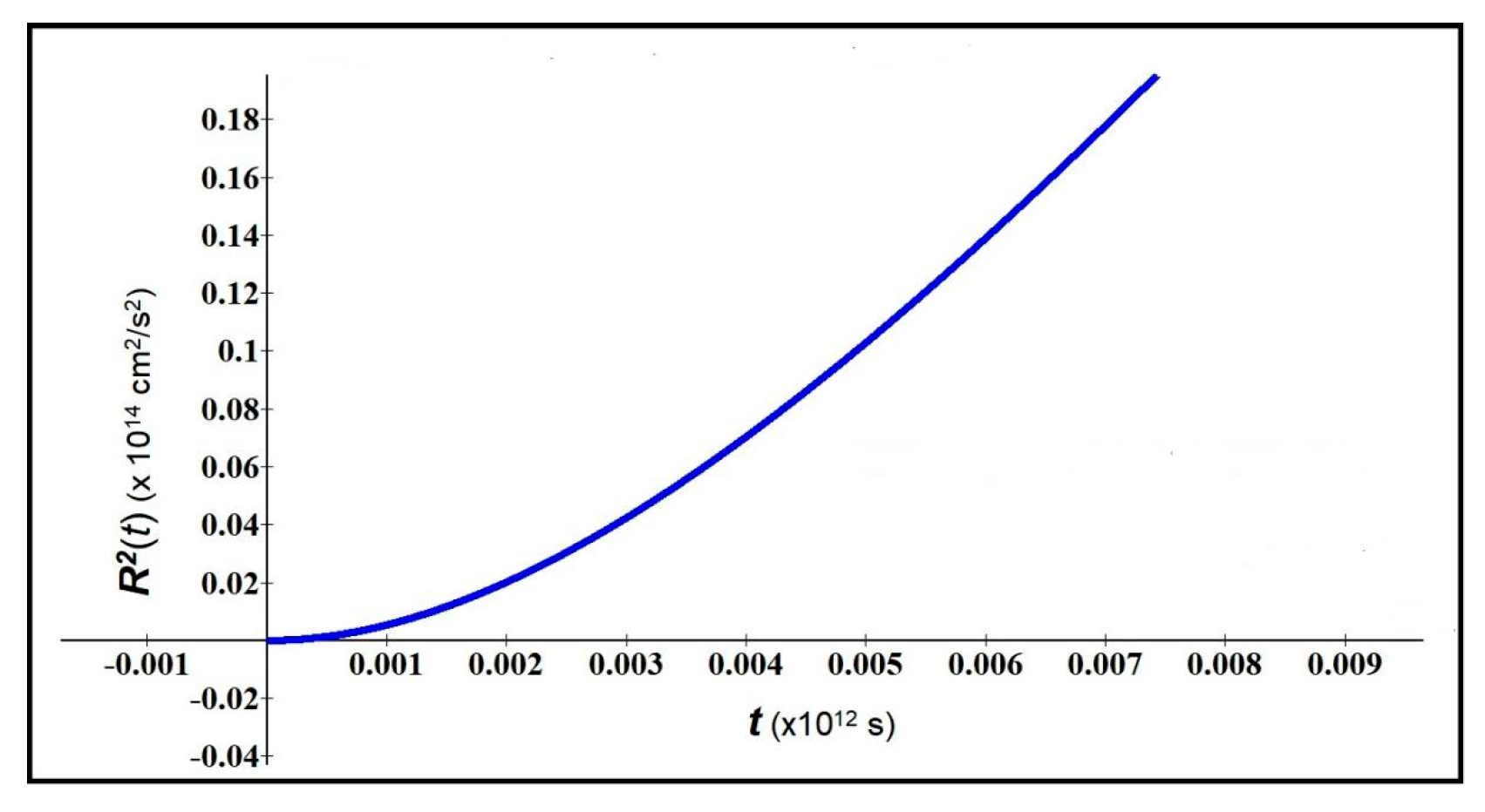 Symmetry 15 01611 g003 Symmetry 15 01611 g003