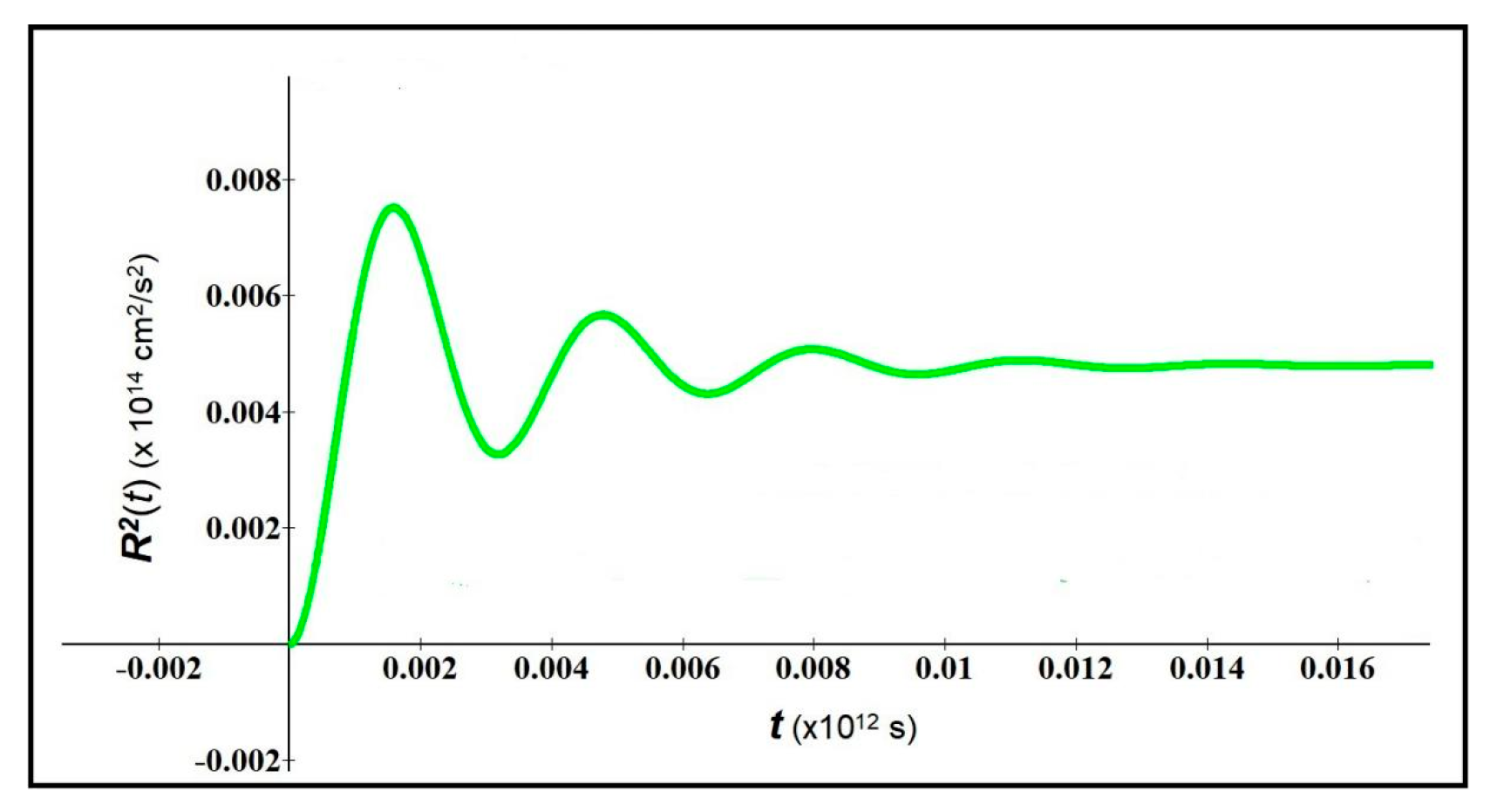 Symmetry 15 01611 g005 Symmetry 15 01611 g005