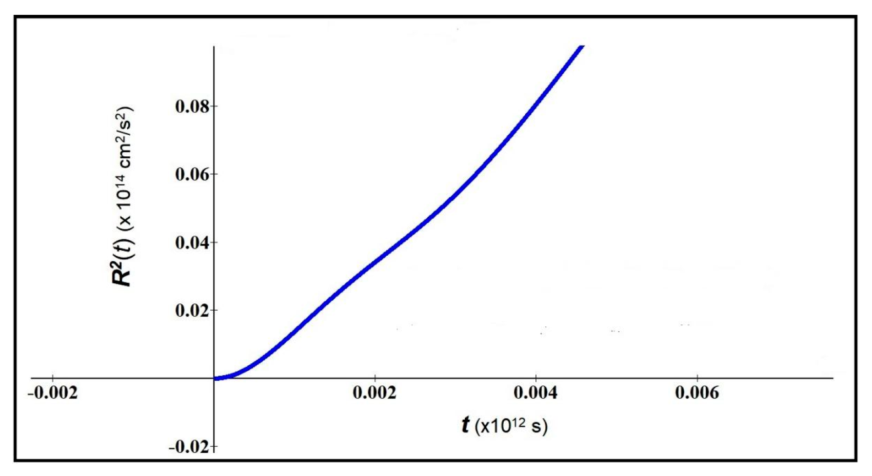 Symmetry 15 01611 g006 Symmetry 15 01611 g006