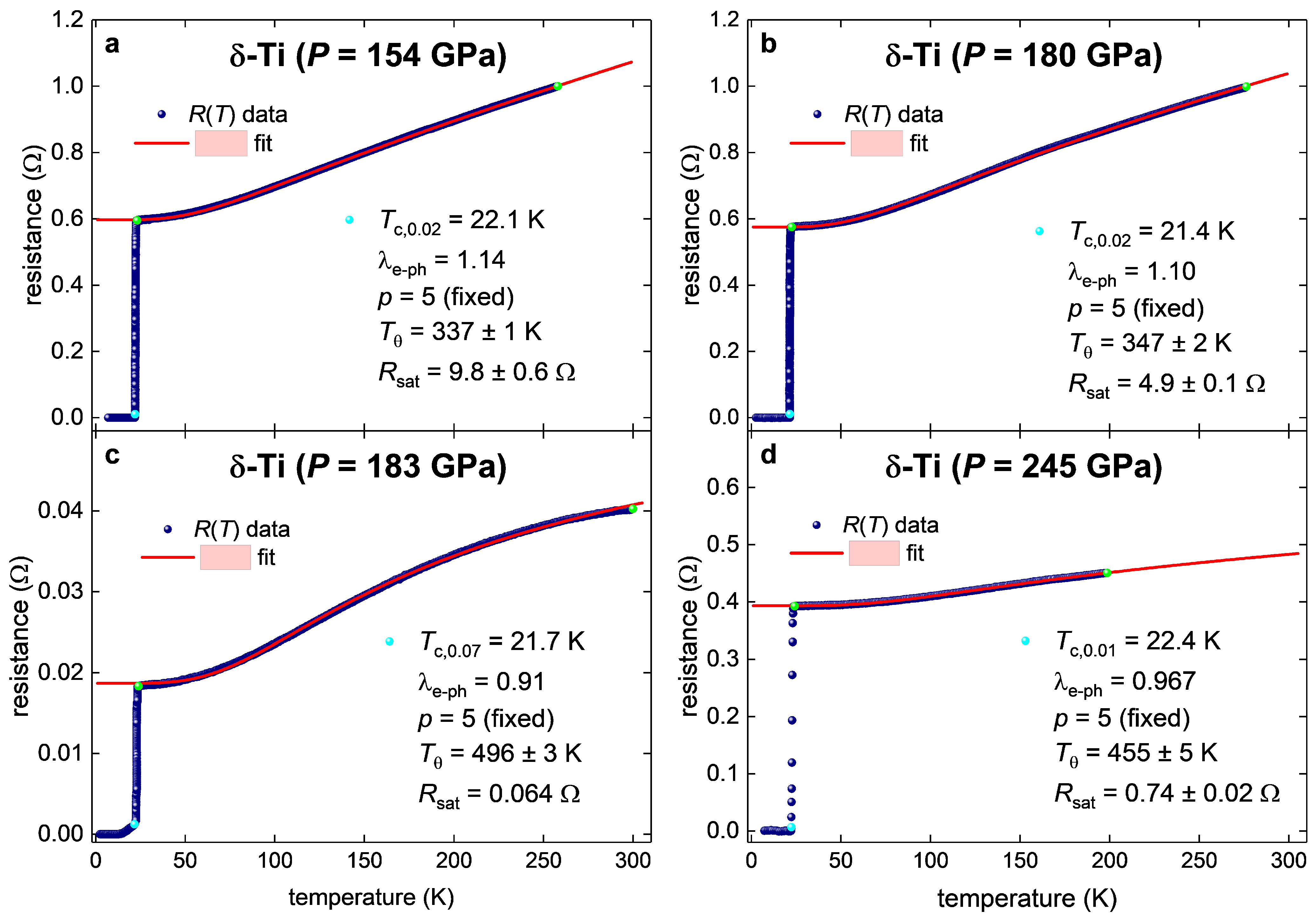 Symmetry 15 01632 g003