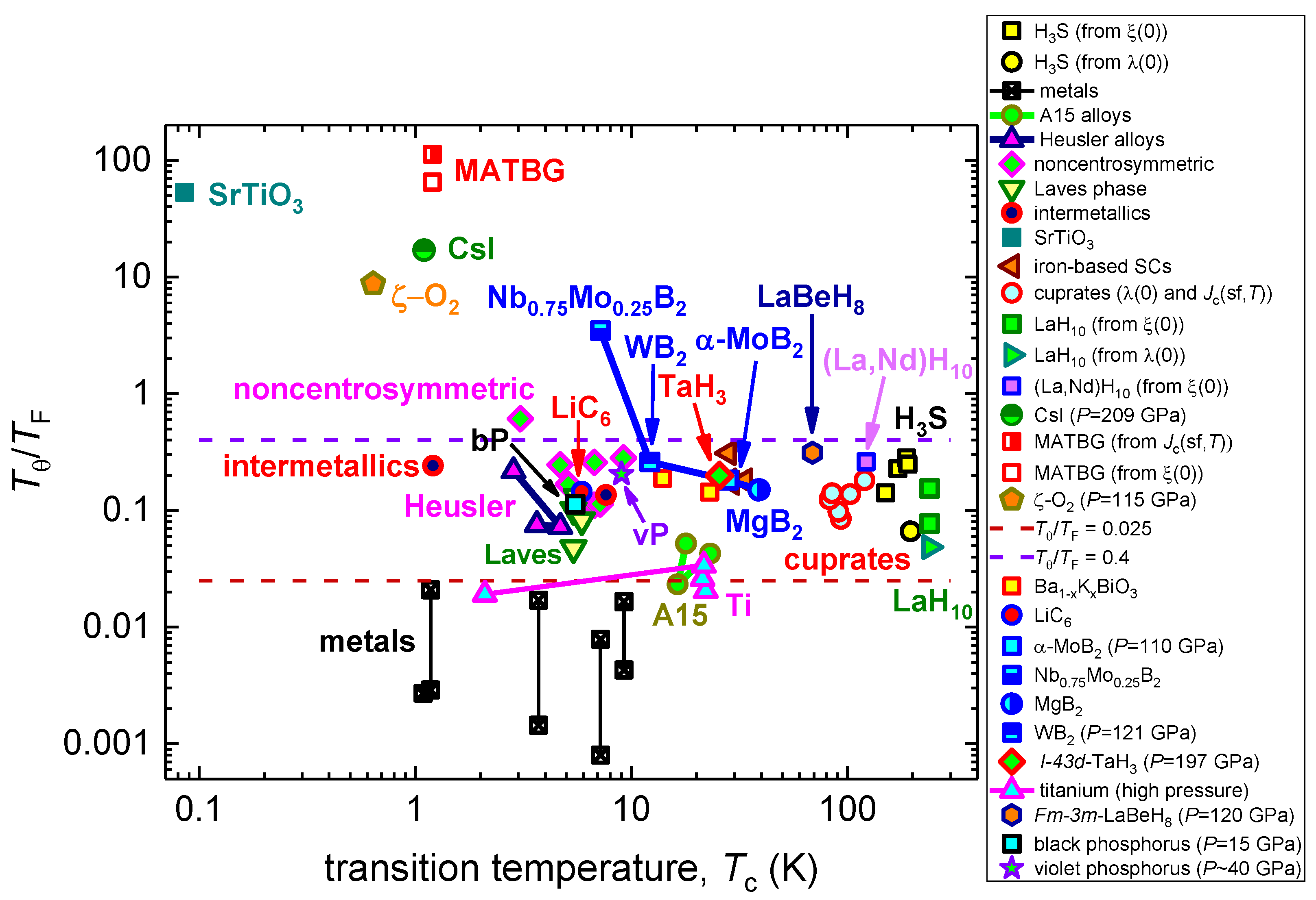 Symmetry 15 01632 g007