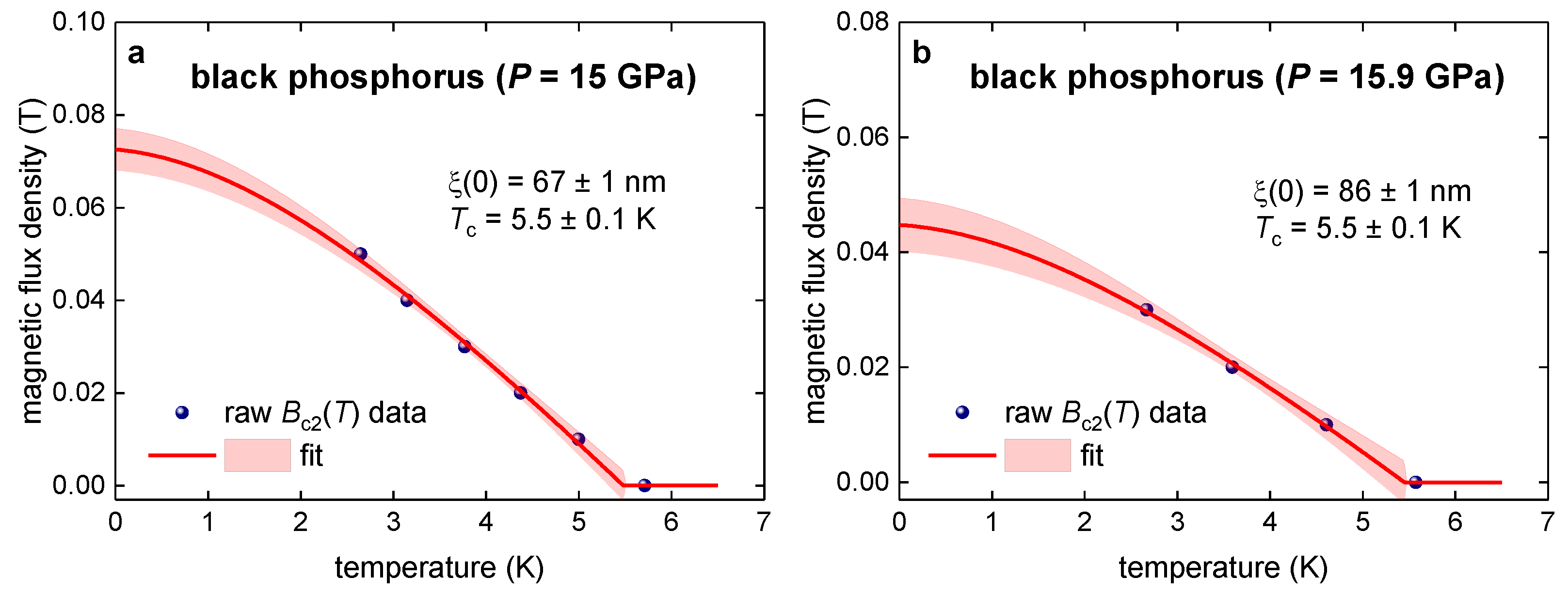 Symmetry 15 01632 g011