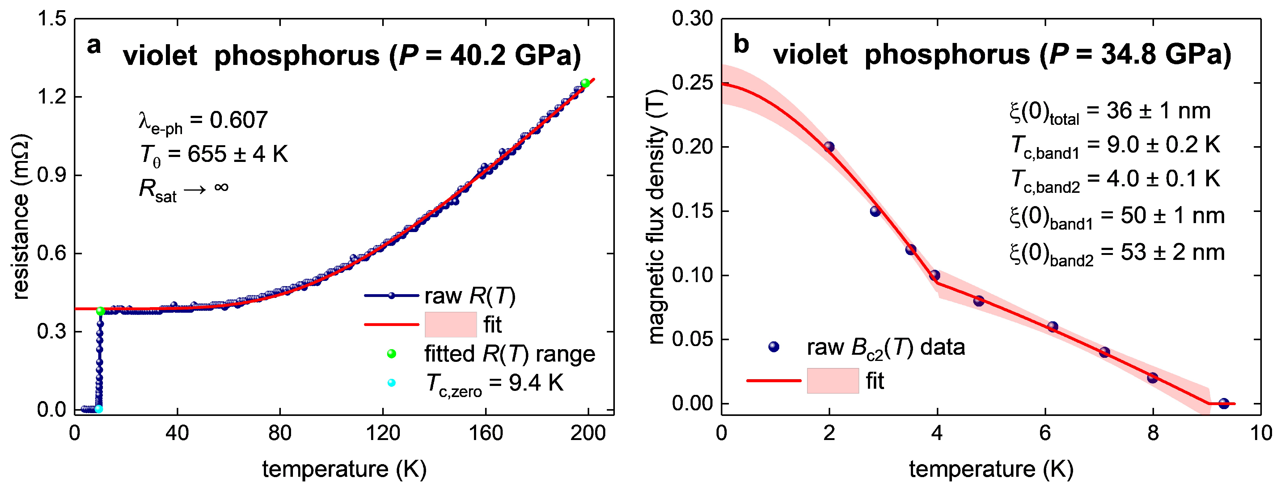 Symmetry 15 01632 g012