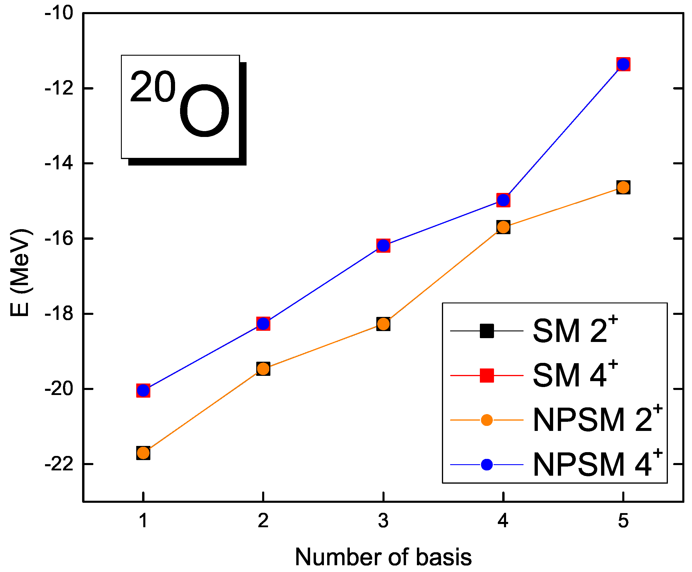 Symmetry 15 01653 g004
