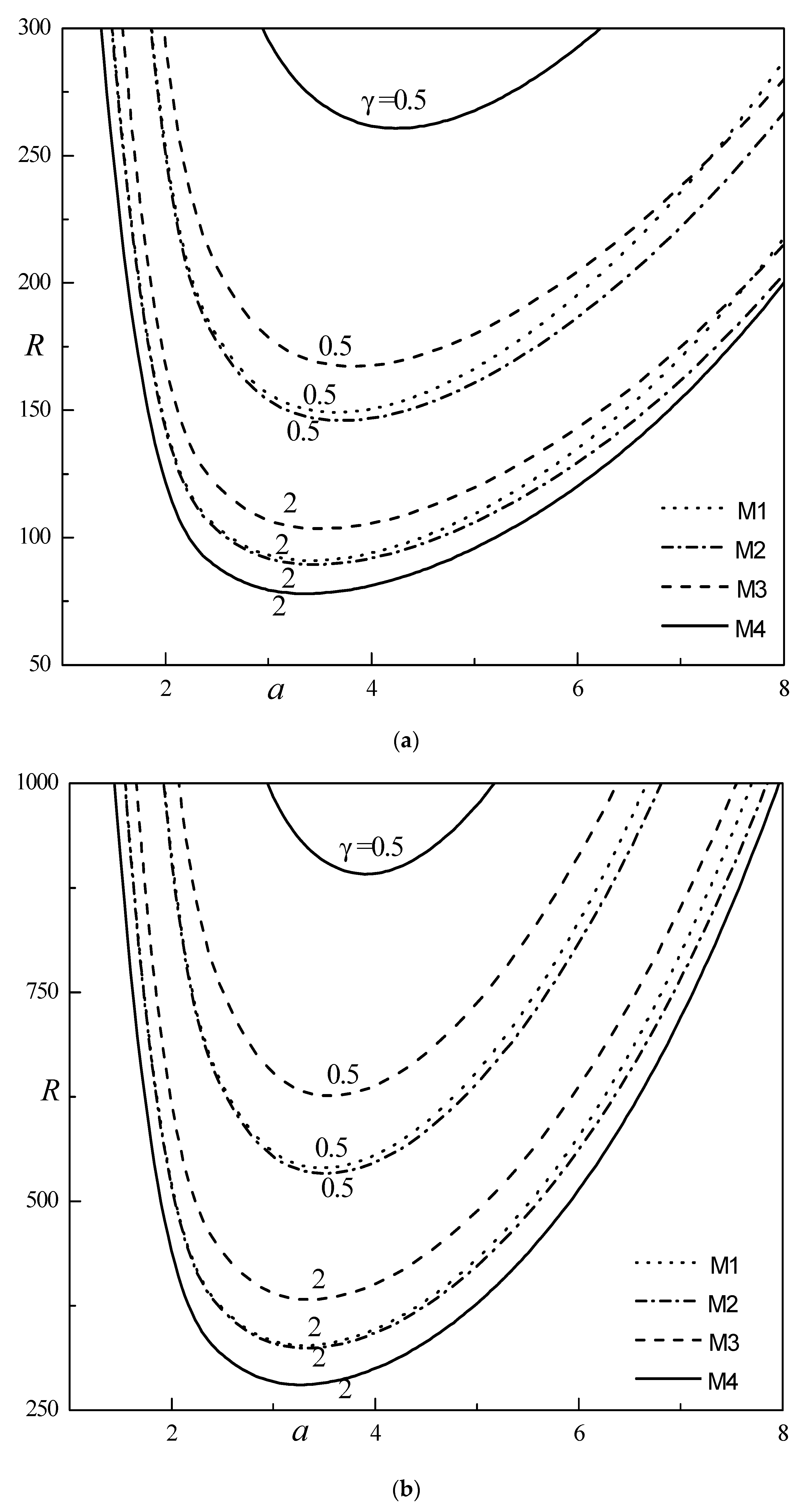 Symmetry 15 01695 g002