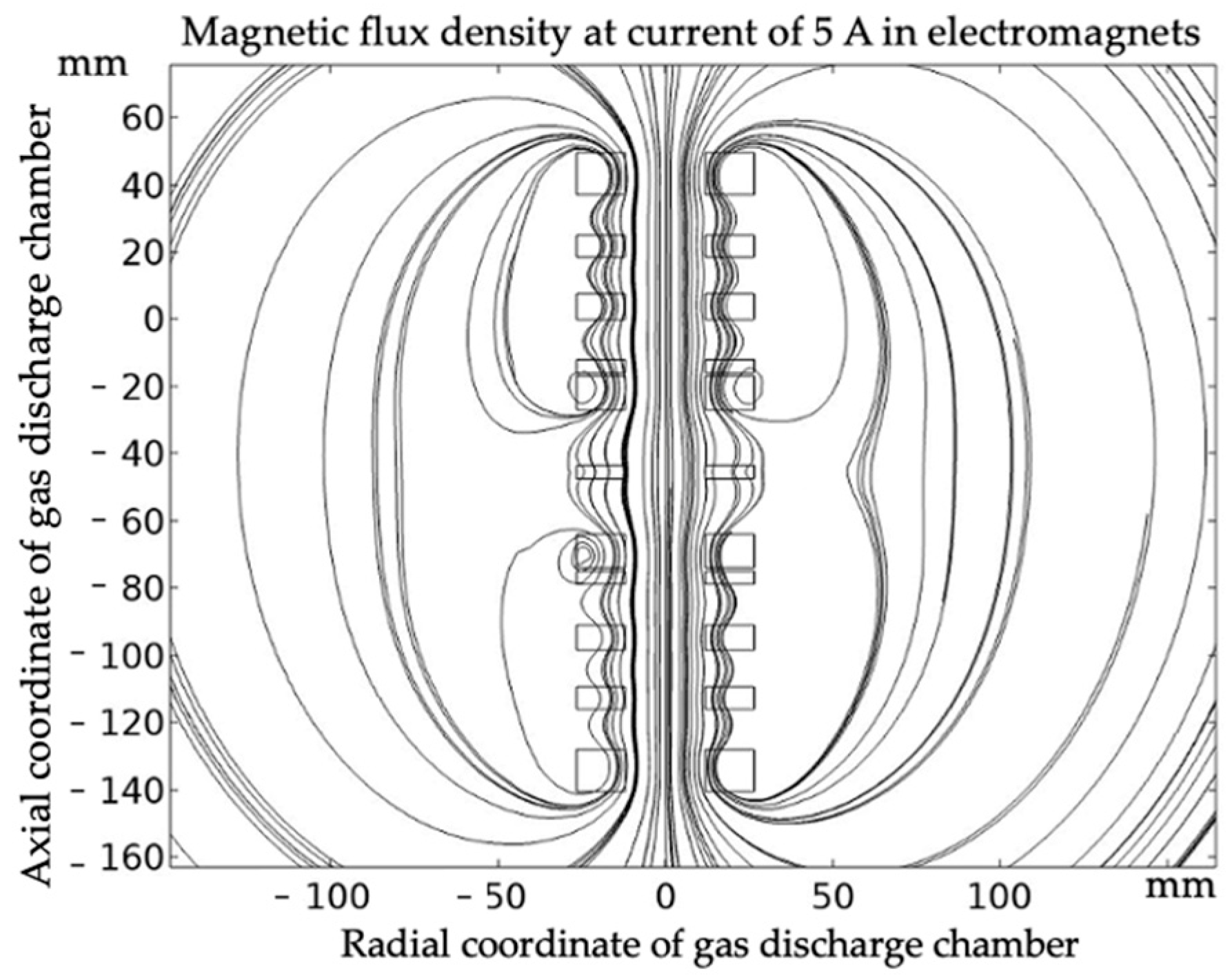 Symmetry 15 01705 g003