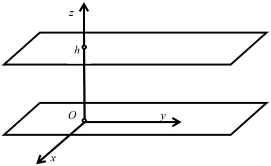 Symmetry, Free Full-Text