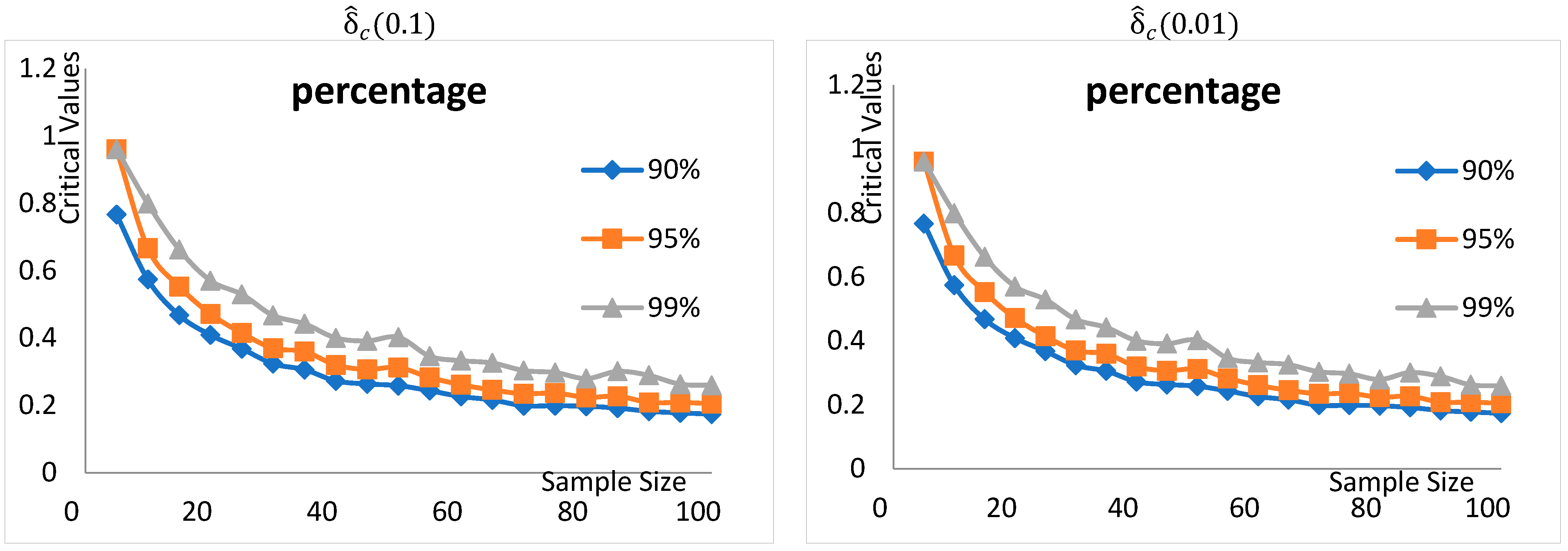 Symmetry 15 01735 g002