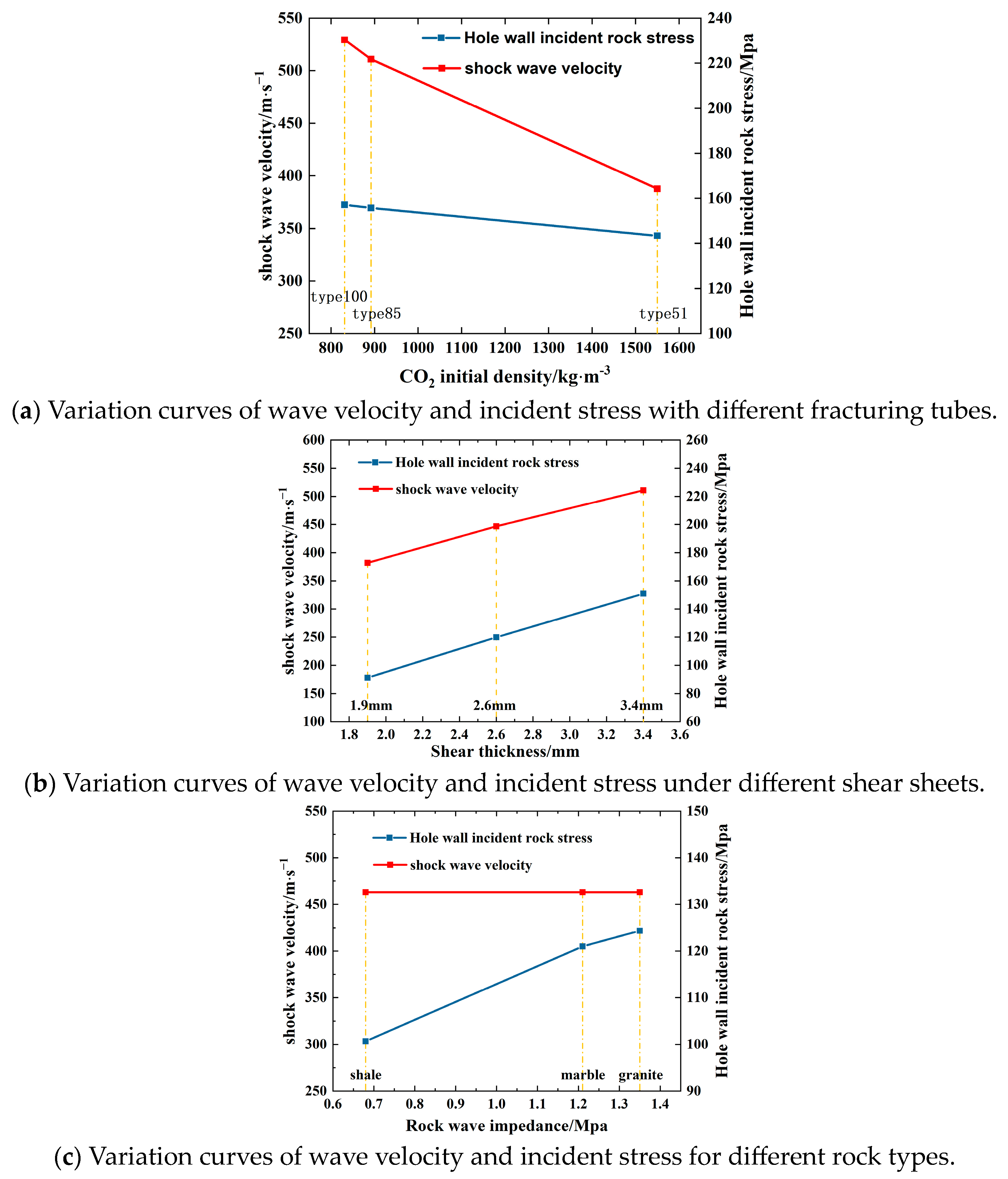 Symmetry 15 01802 g007