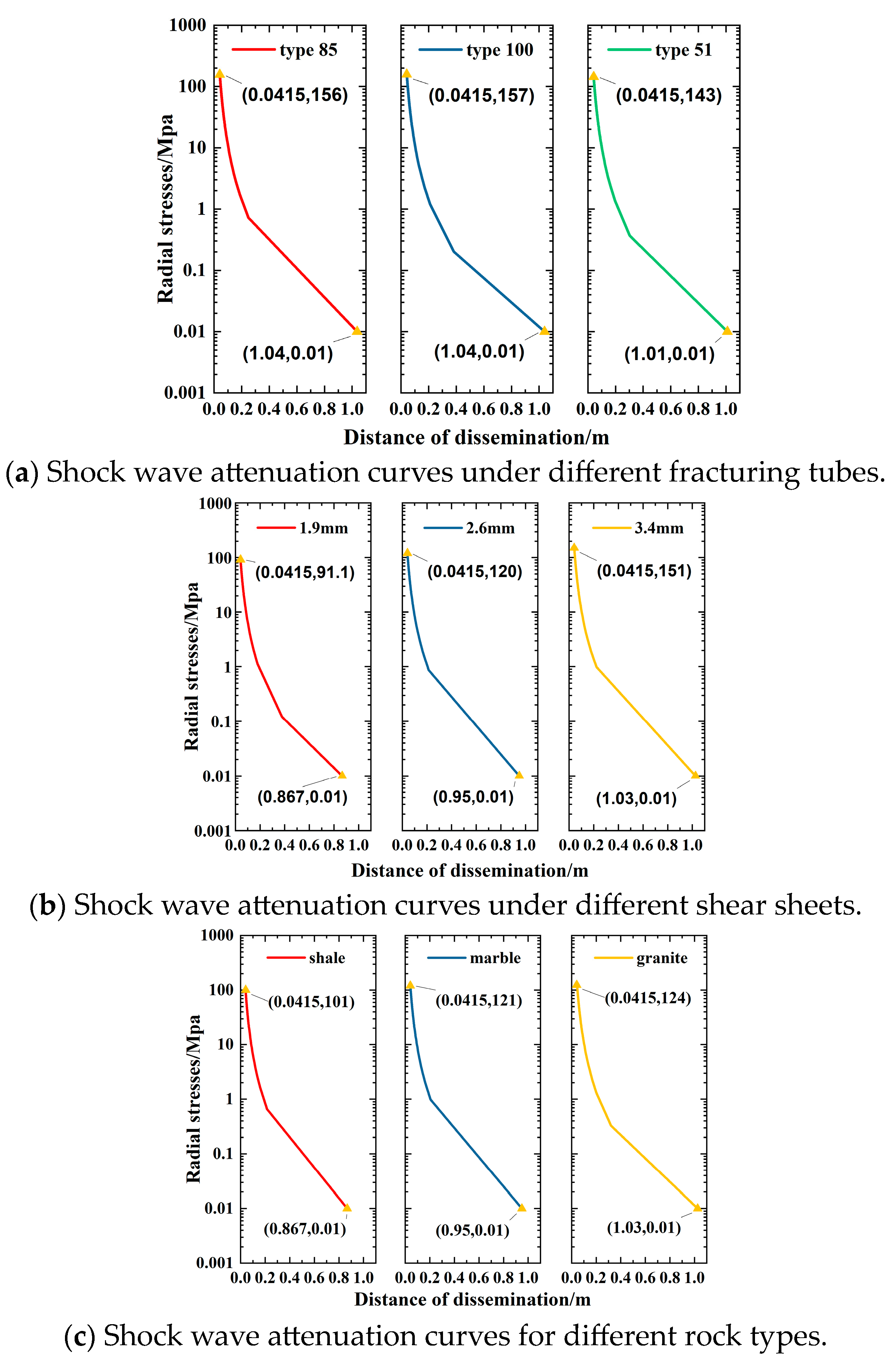 Symmetry 15 01802 g008