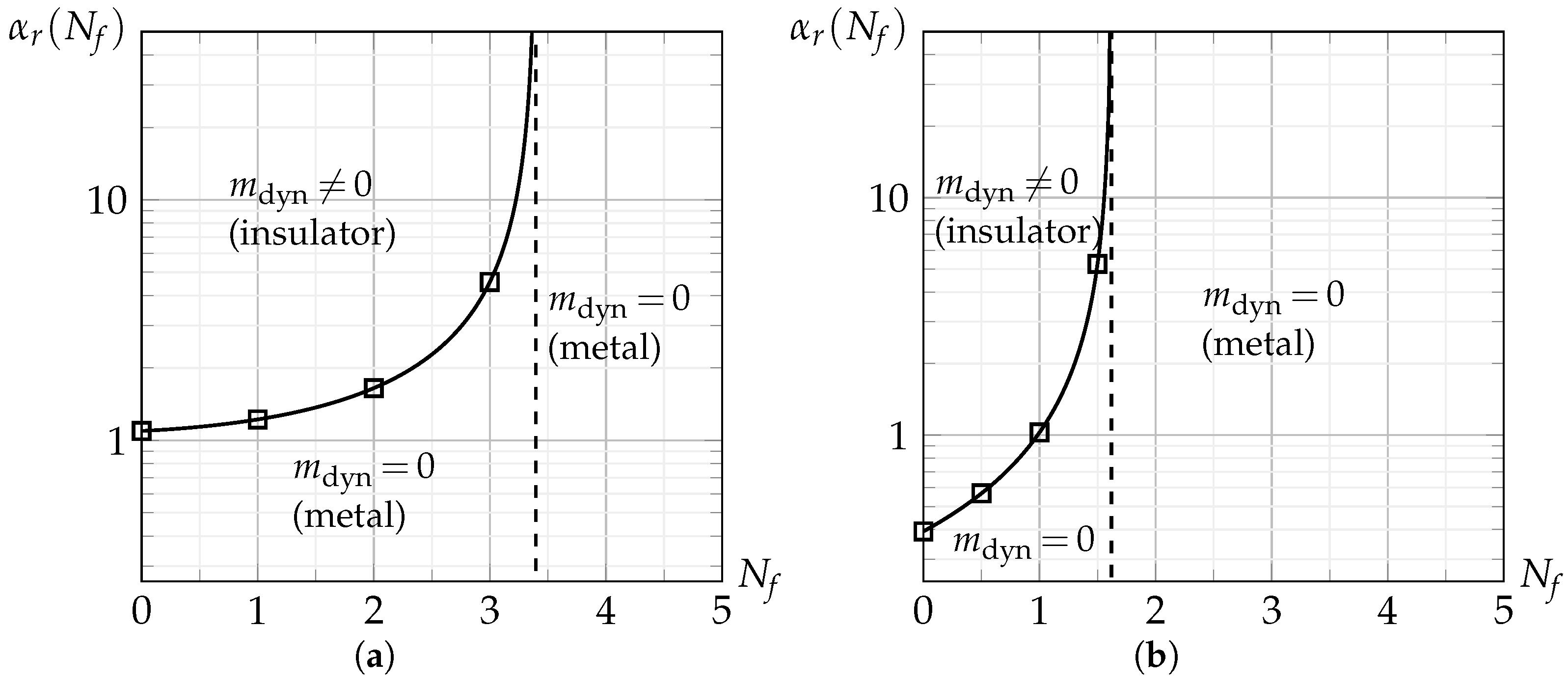 Symmetry 15 01806 g003