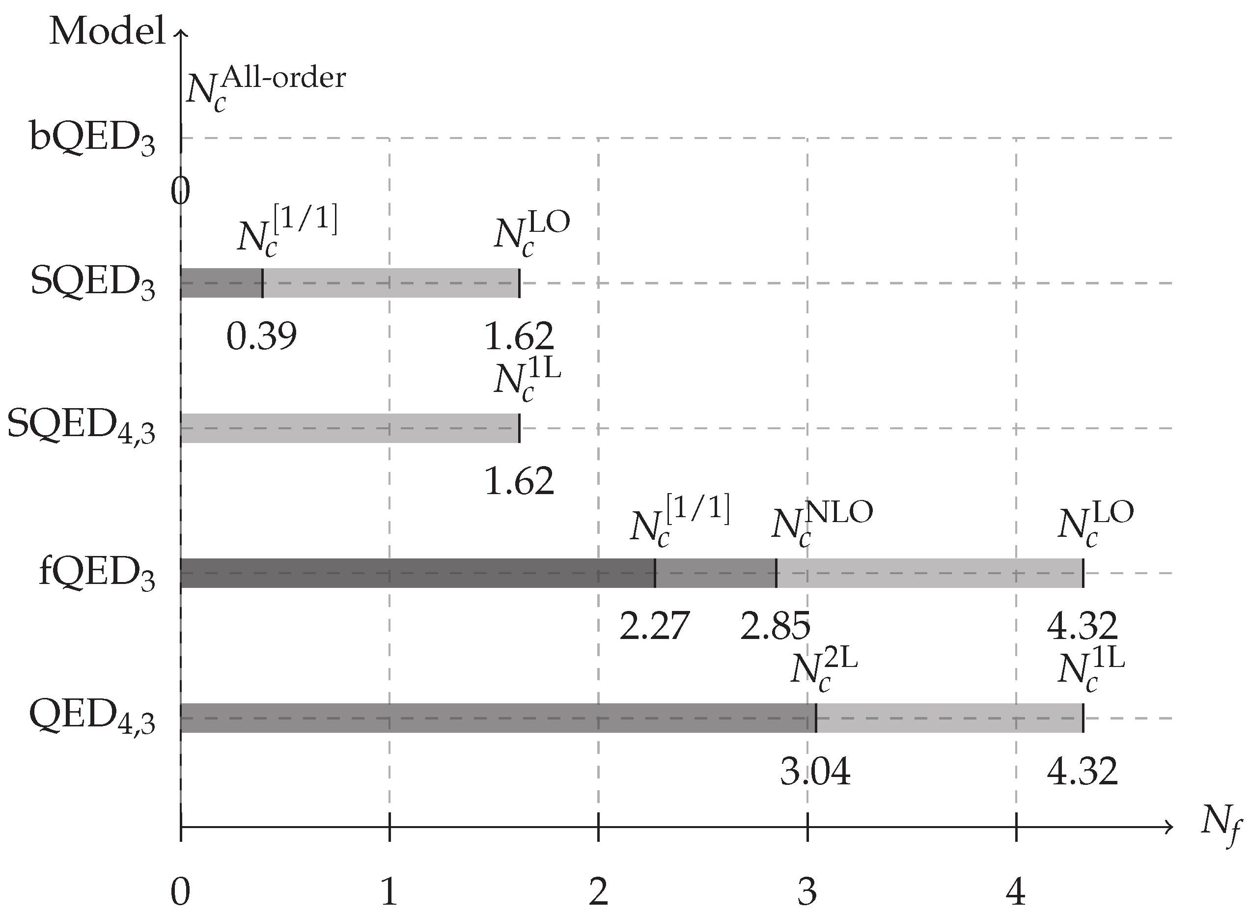 Symmetry 15 01806 g004
