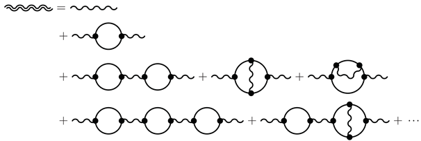 Symmetry 15 01806 i025