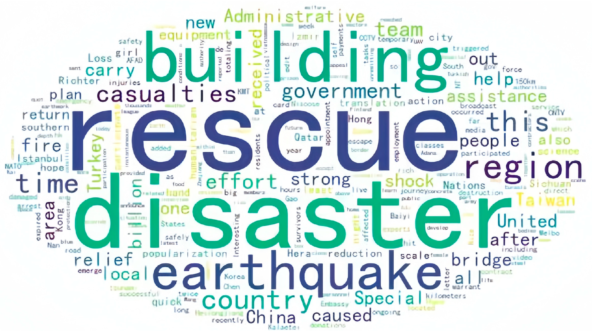 Symmetry 15 01807 g002