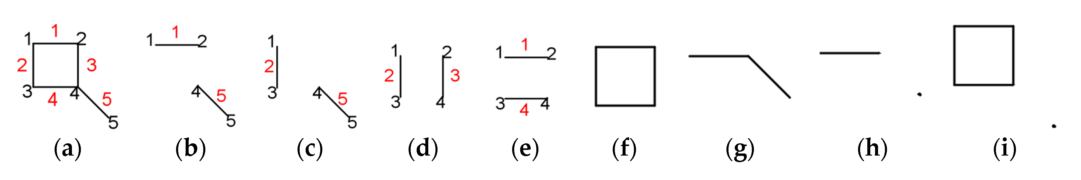 Symmetry 15 01815 g001 Symmetry 15 01815 g001