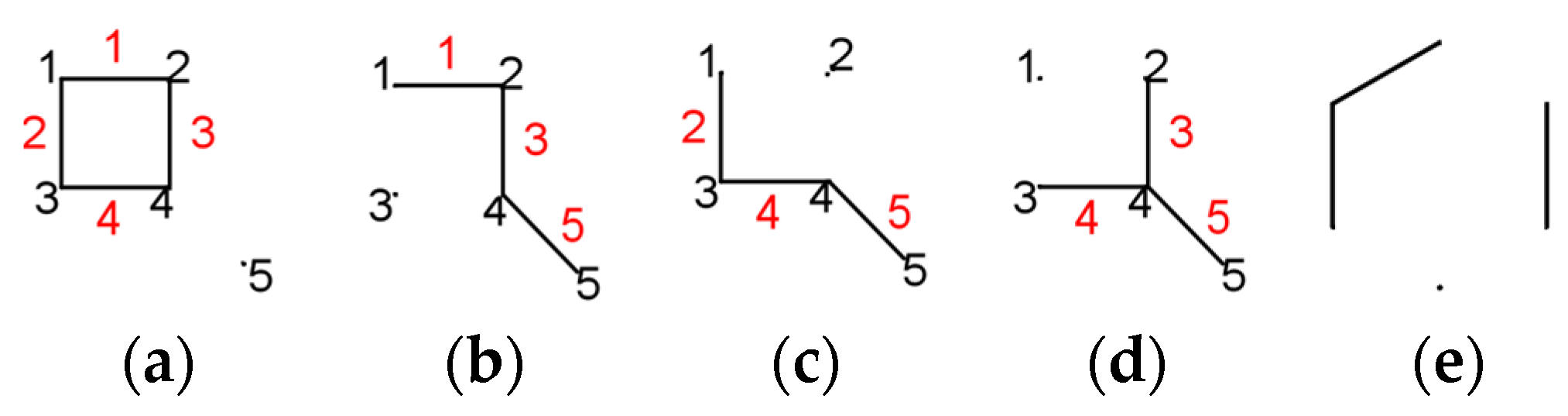 Symmetry 15 01815 g002 Symmetry 15 01815 g002