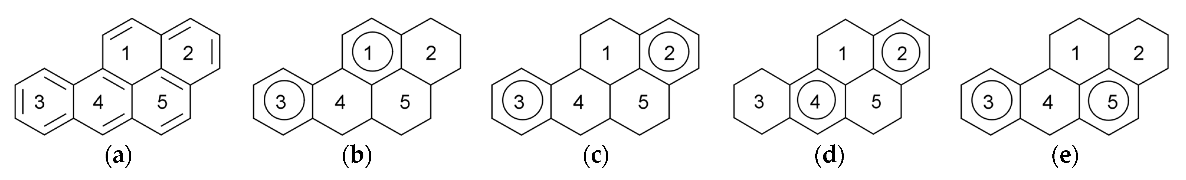 Symmetry 15 01815 g004 Symmetry 15 01815 g004
