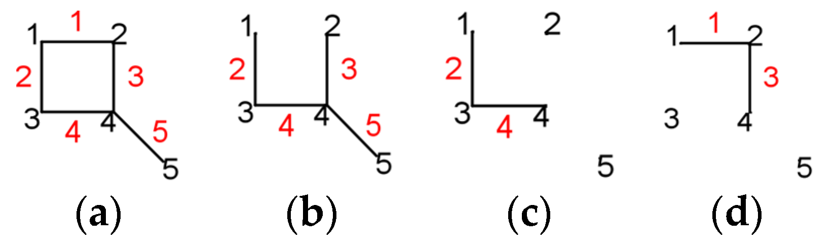Symmetry 15 01815 g006 Symmetry 15 01815 g006