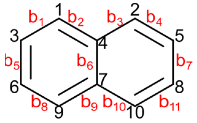 Symmetry 15 01815 g007 Symmetry 15 01815 g007