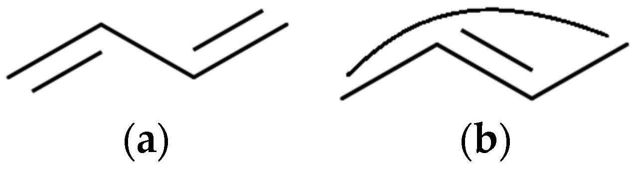 Symmetry 15 01815 g008 Symmetry 15 01815 g008