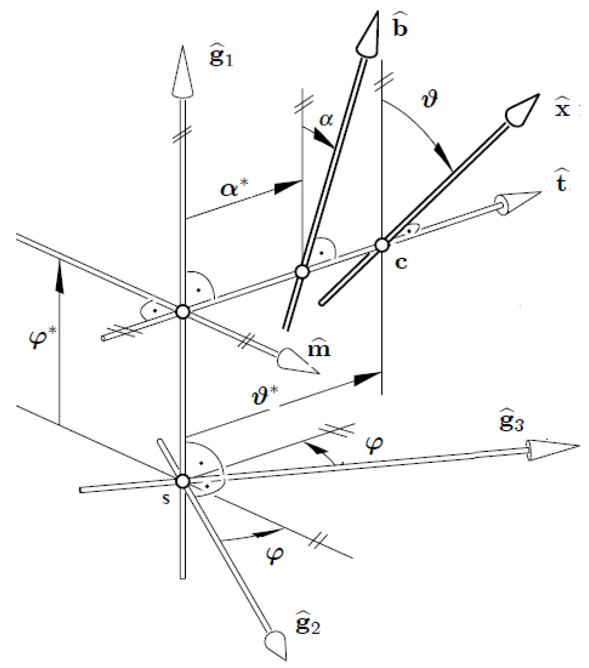 Symmetry 15 01816 g002