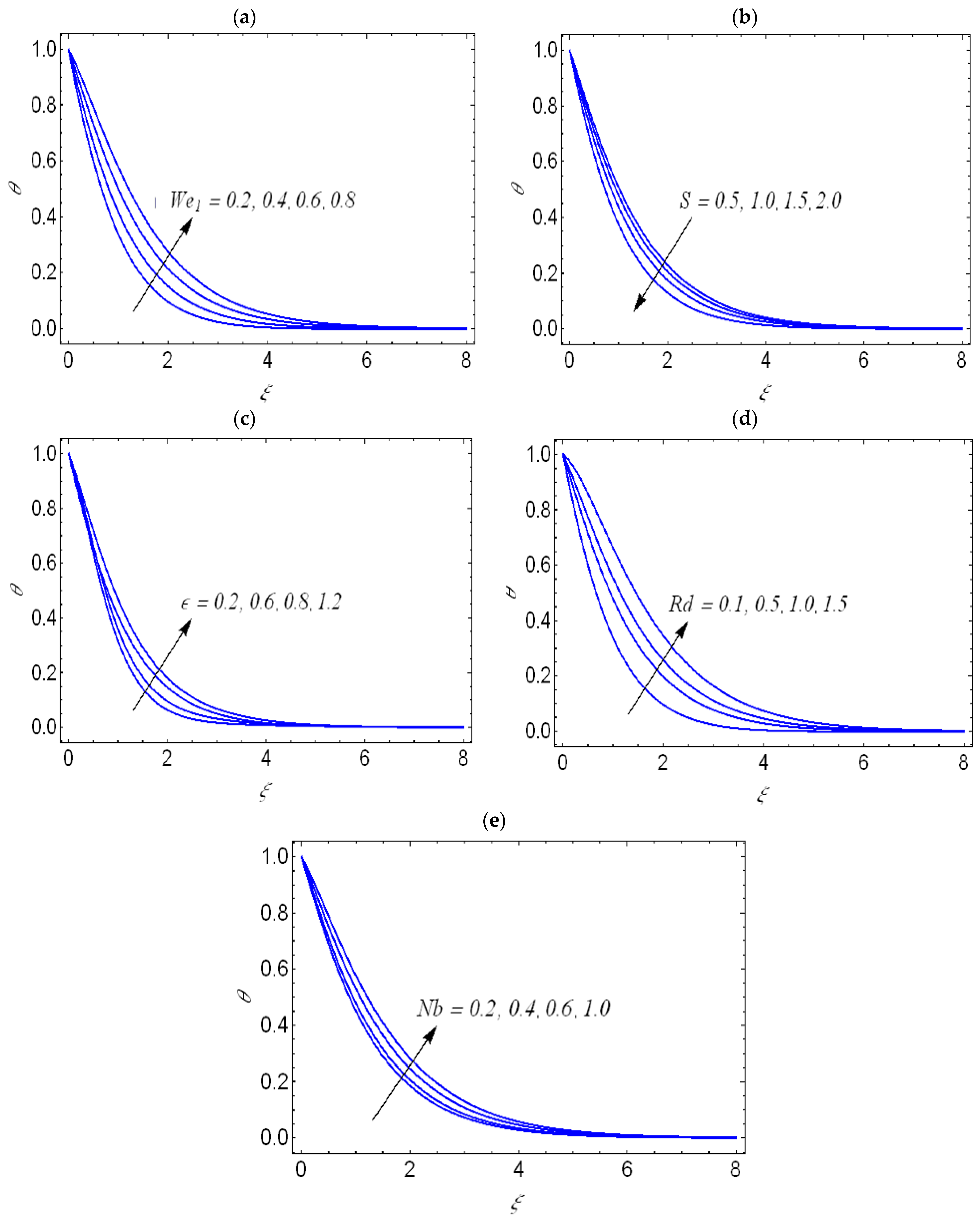 Symmetry 15 01847 g003