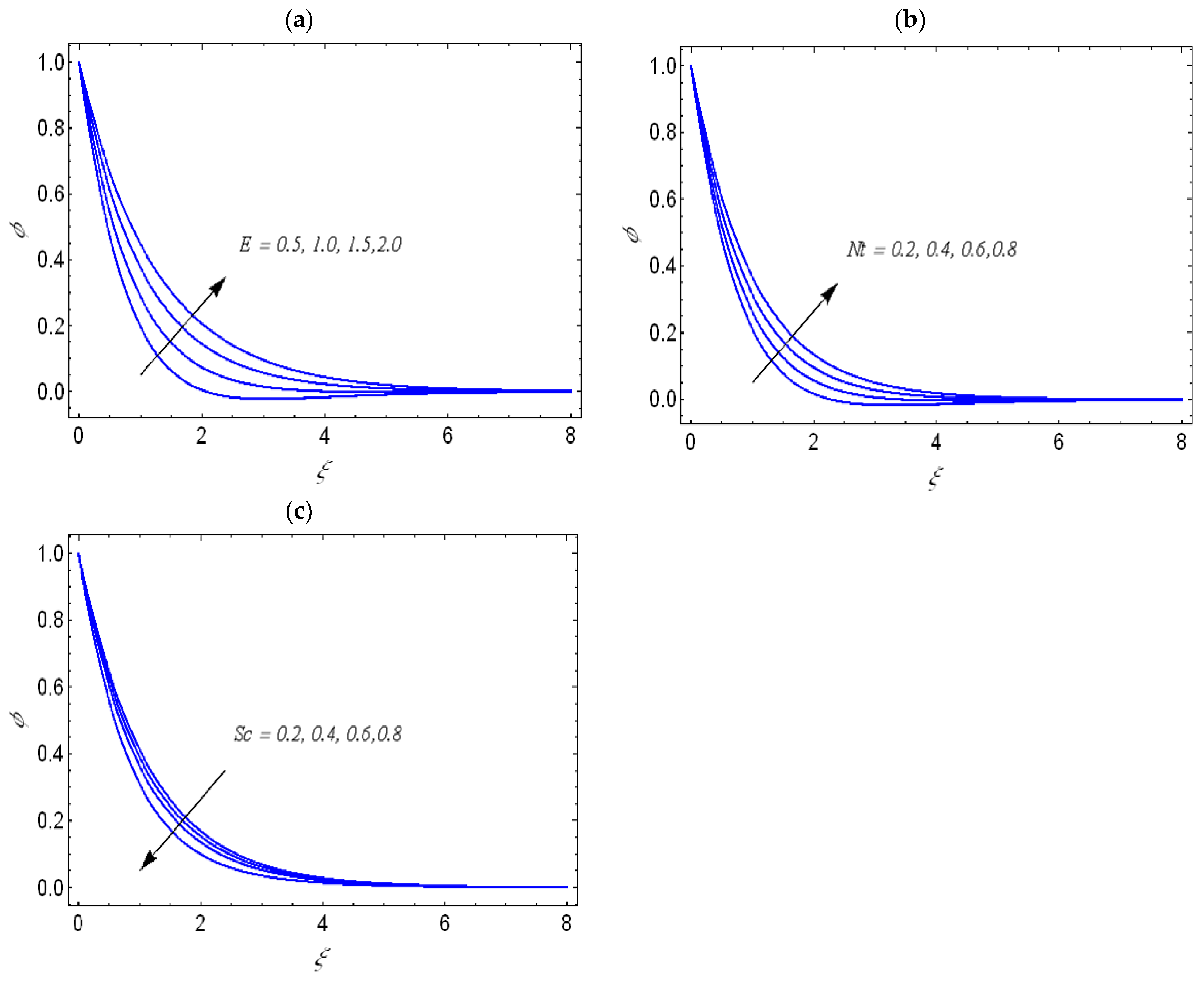 Symmetry 15 01847 g004