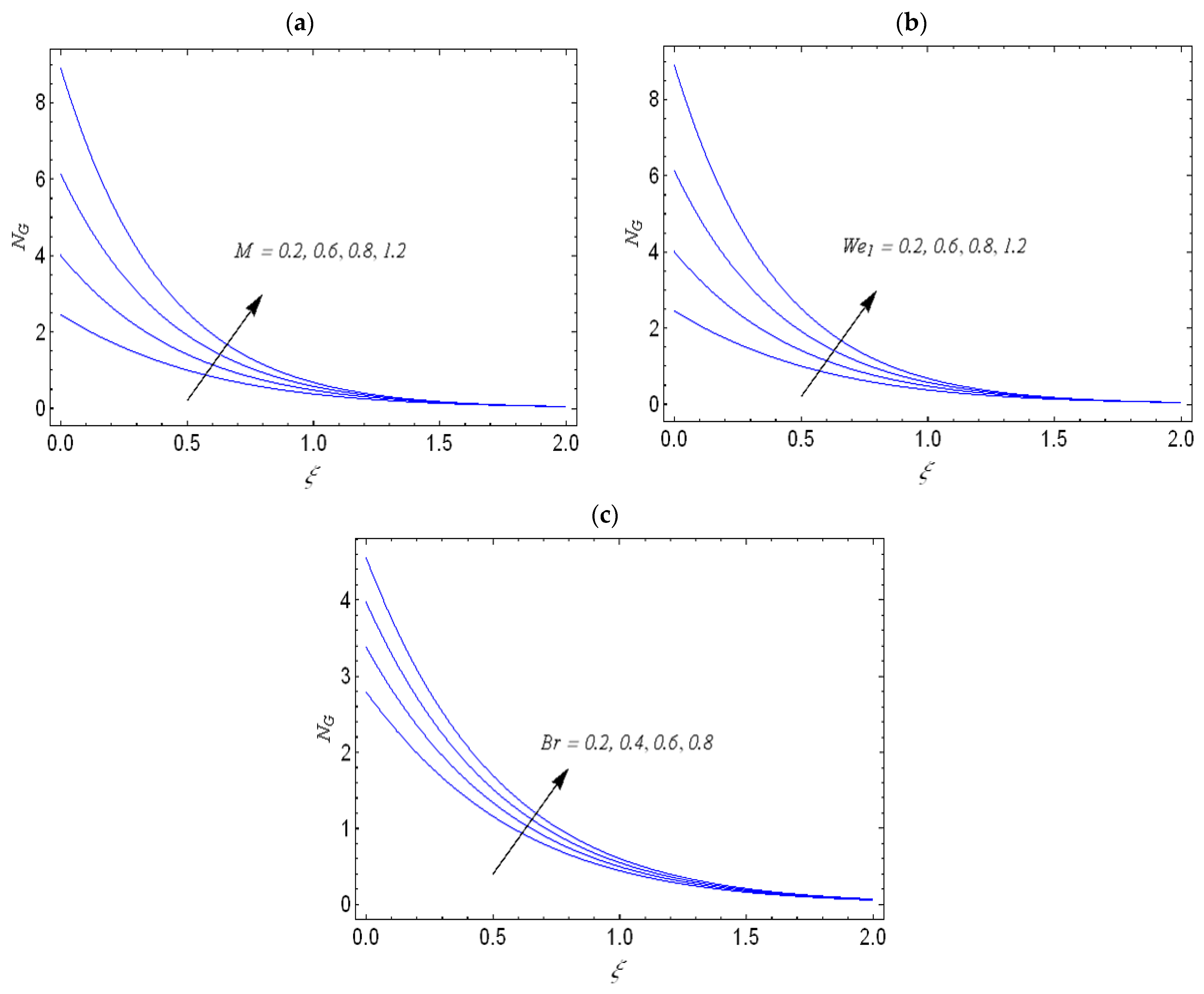 Symmetry 15 01847 g005