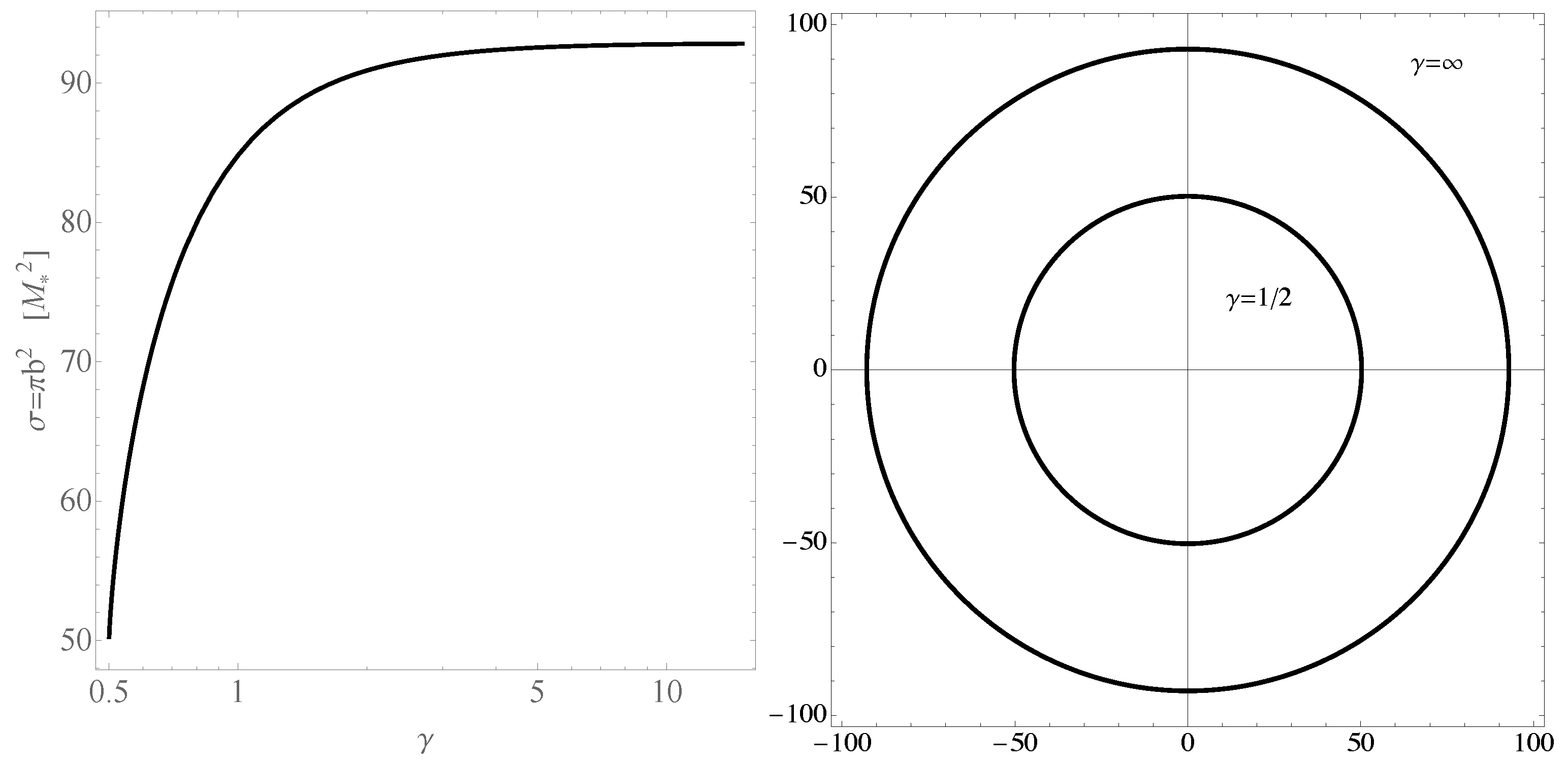 Symmetry 15 01858 g001
