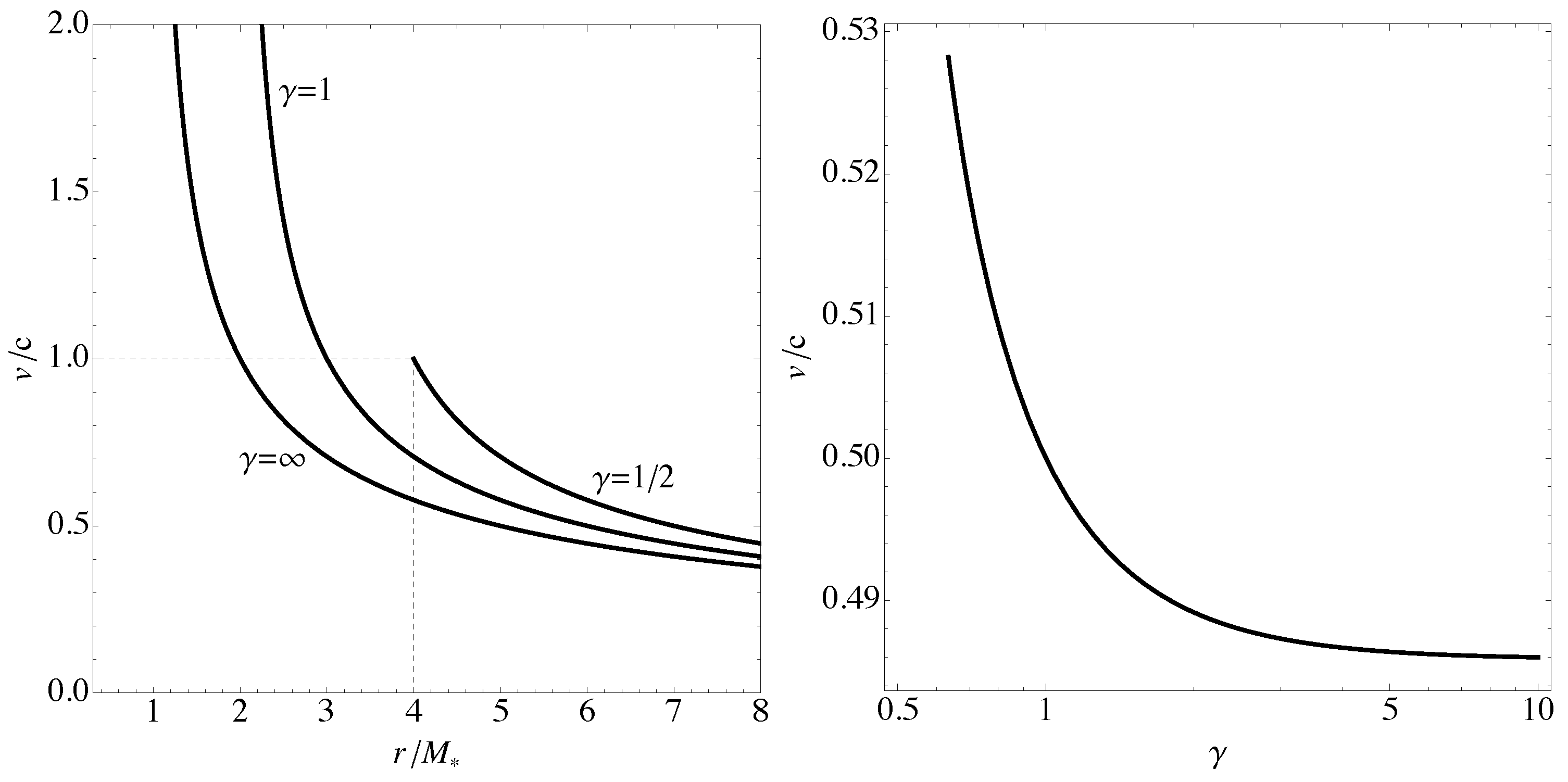 Symmetry 15 01858 g003