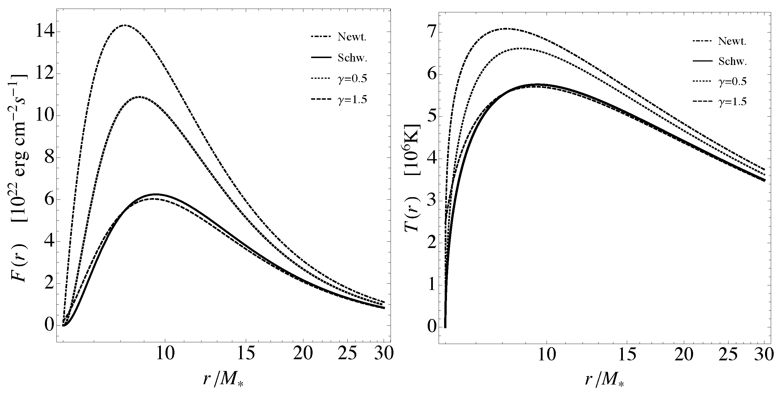 Symmetry 15 01858 g004