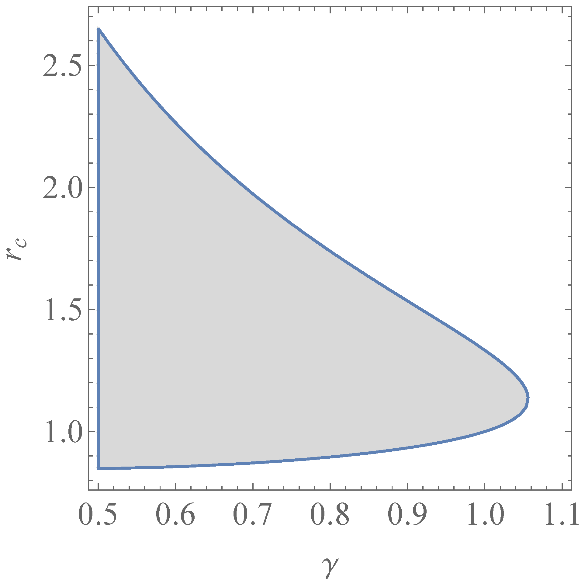 Symmetry 15 01858 g010