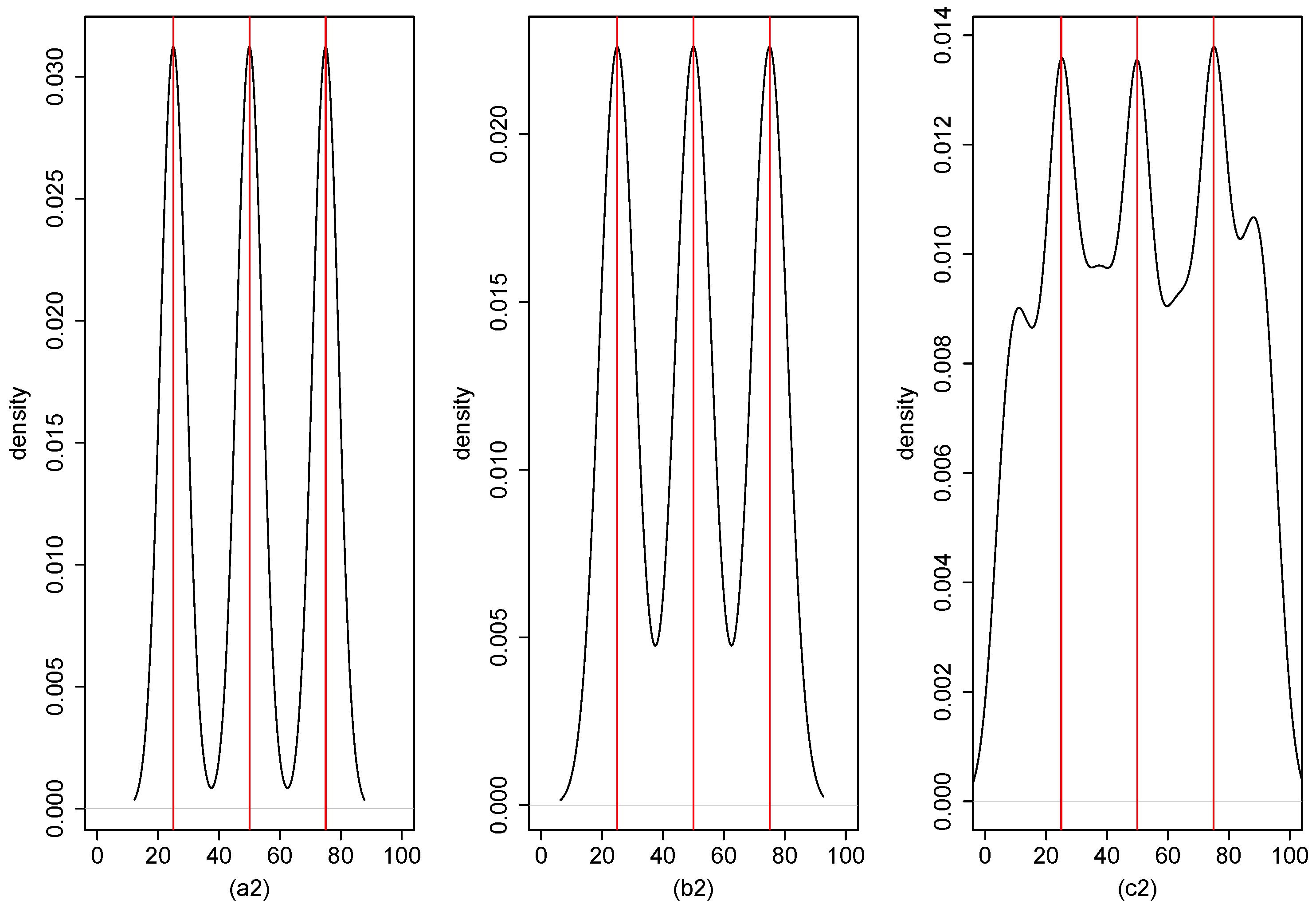 Symmetry 15 01890 g002