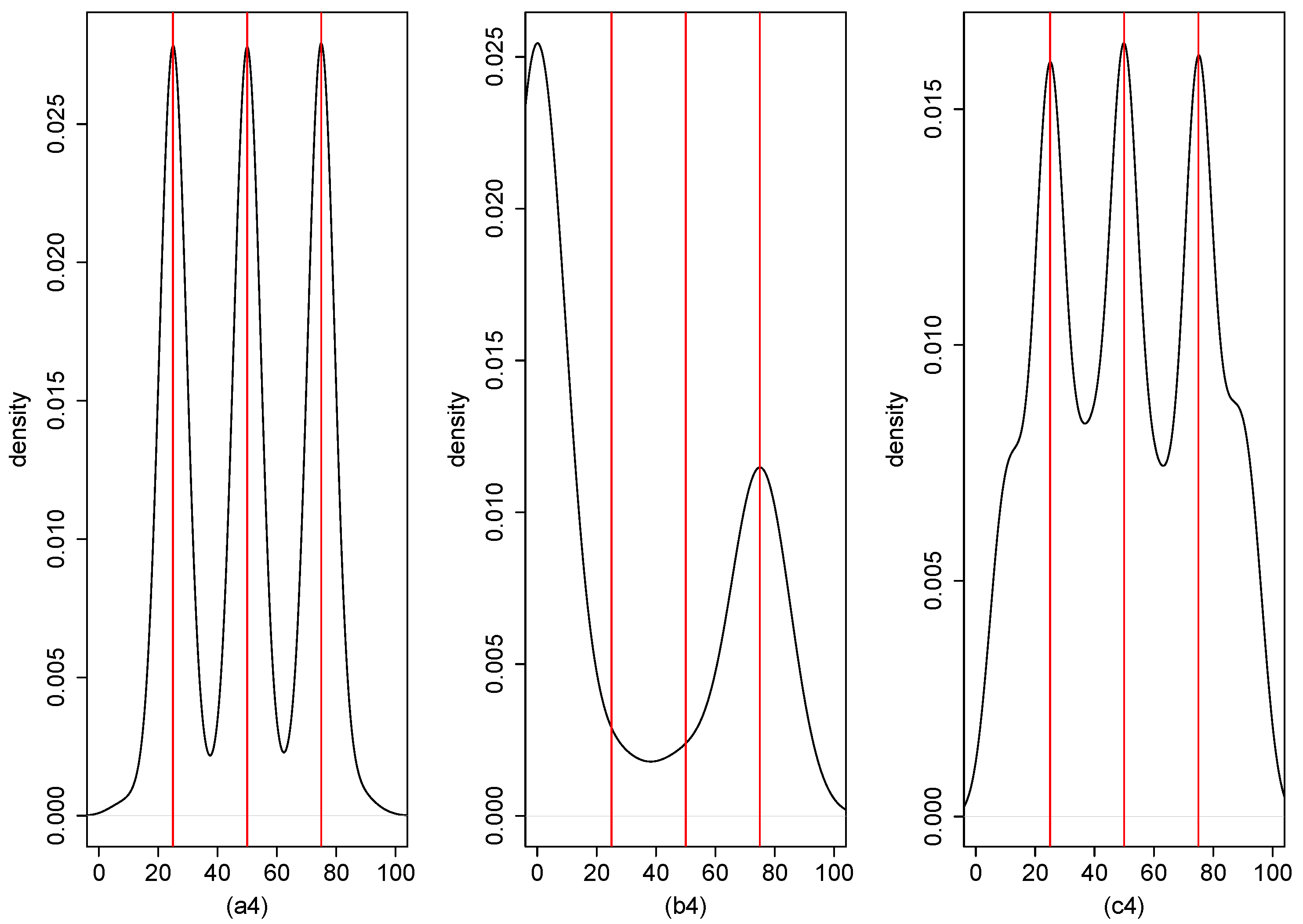 Symmetry 15 01890 g004
