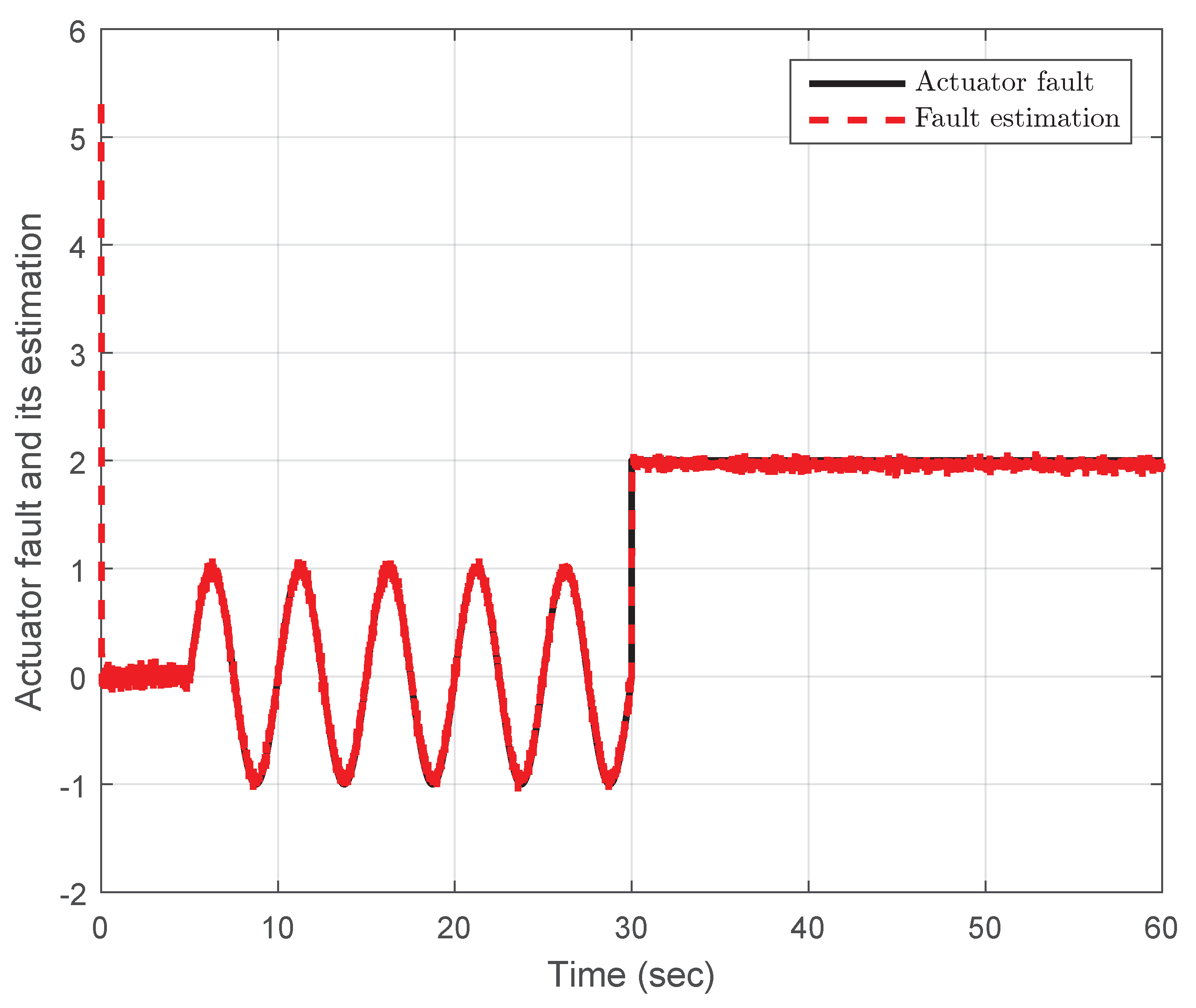 Symmetry 15 01894 g001