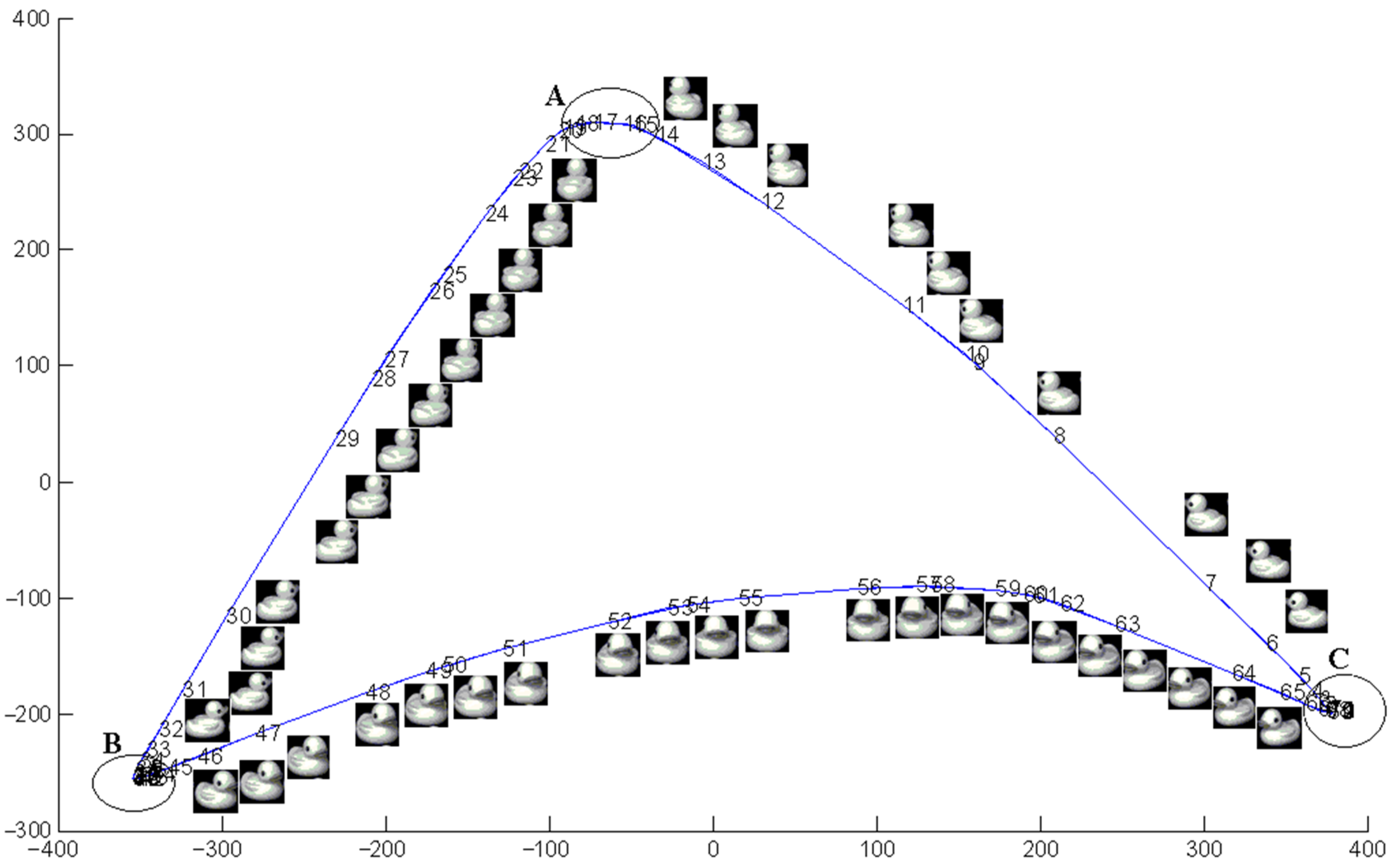 Symmetry 15 01995 g011