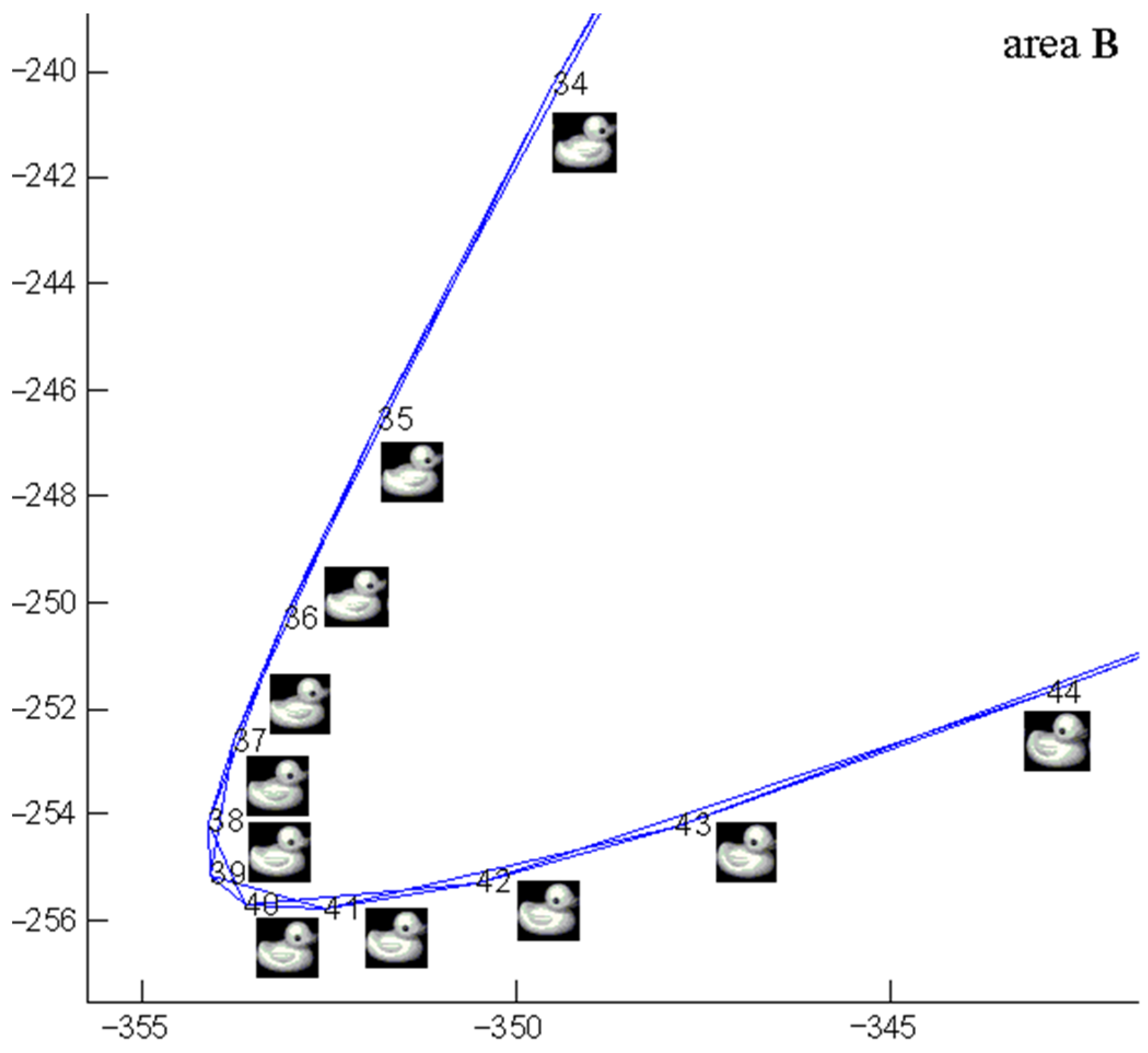 Symmetry 15 01995 g013