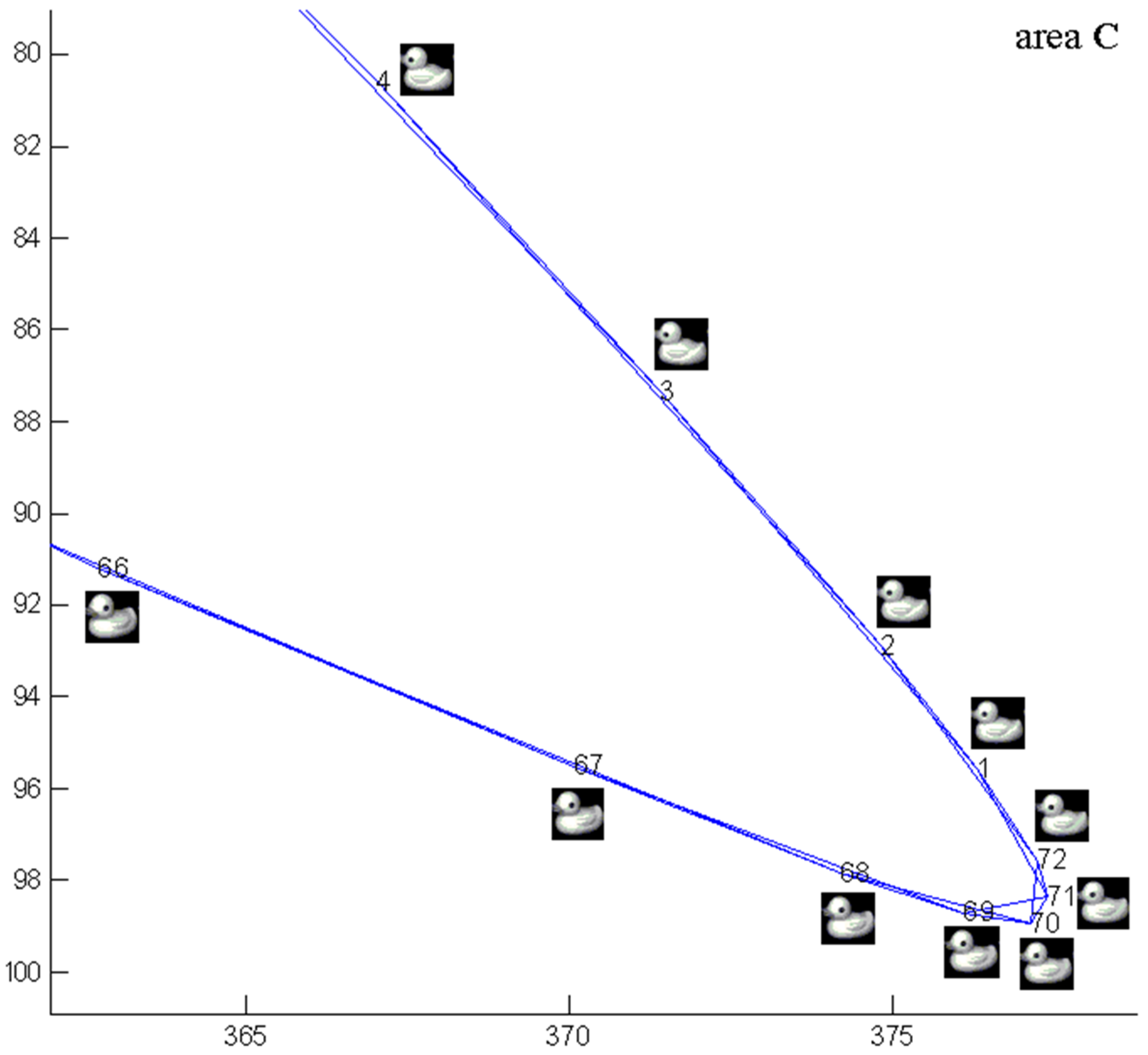 Symmetry 15 01995 g014