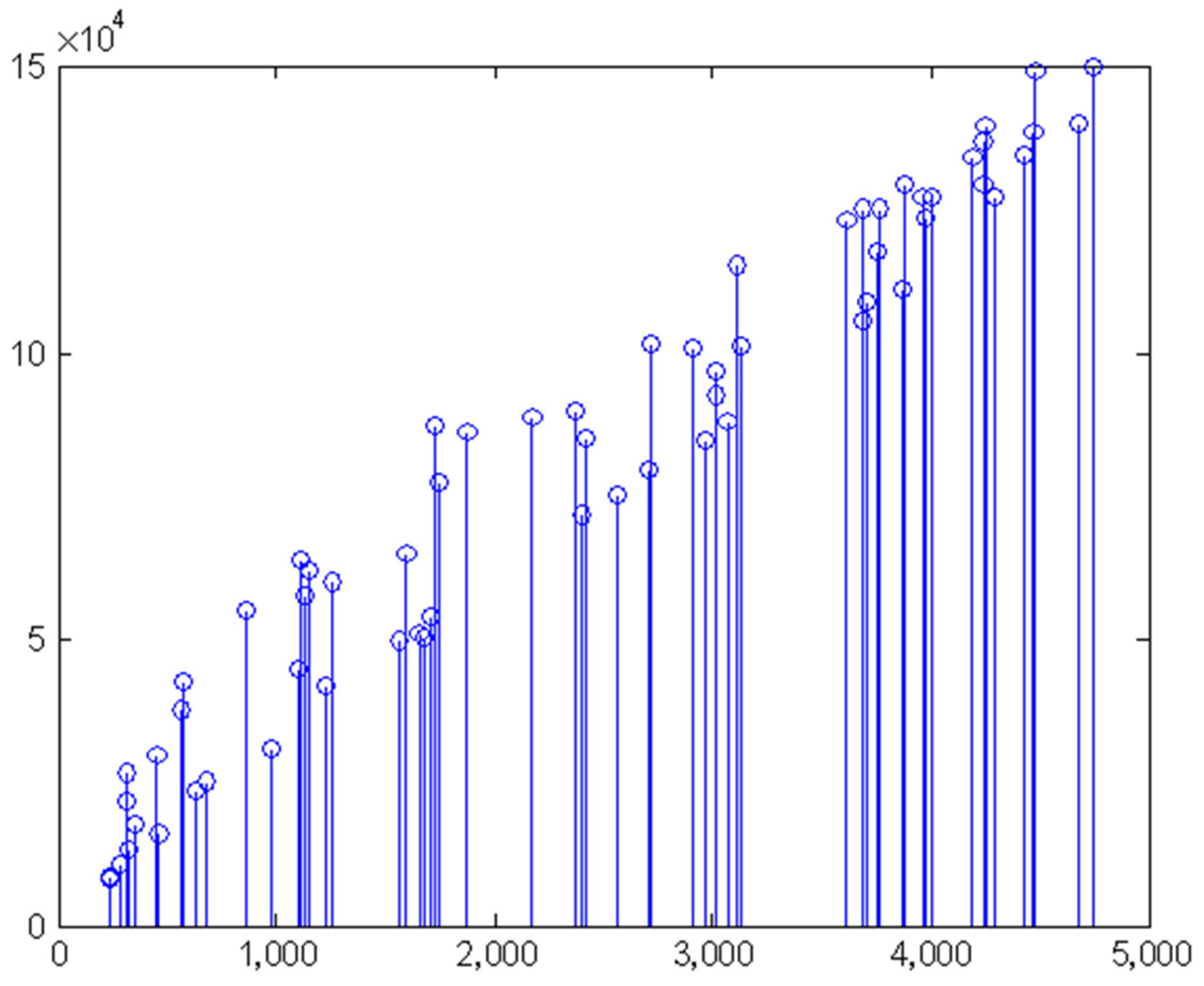 Symmetry 15 01995 g018