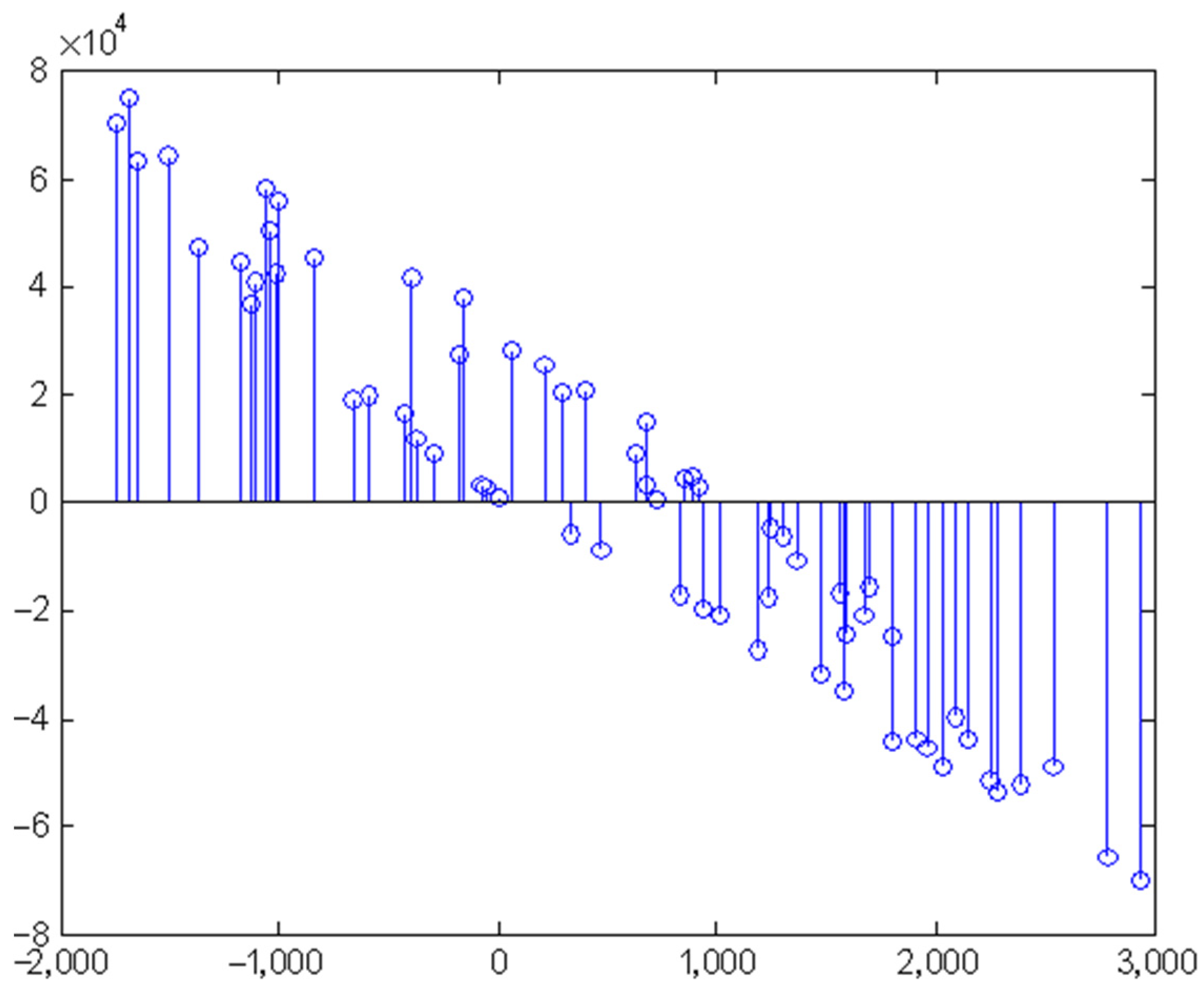 Symmetry 15 01995 g019