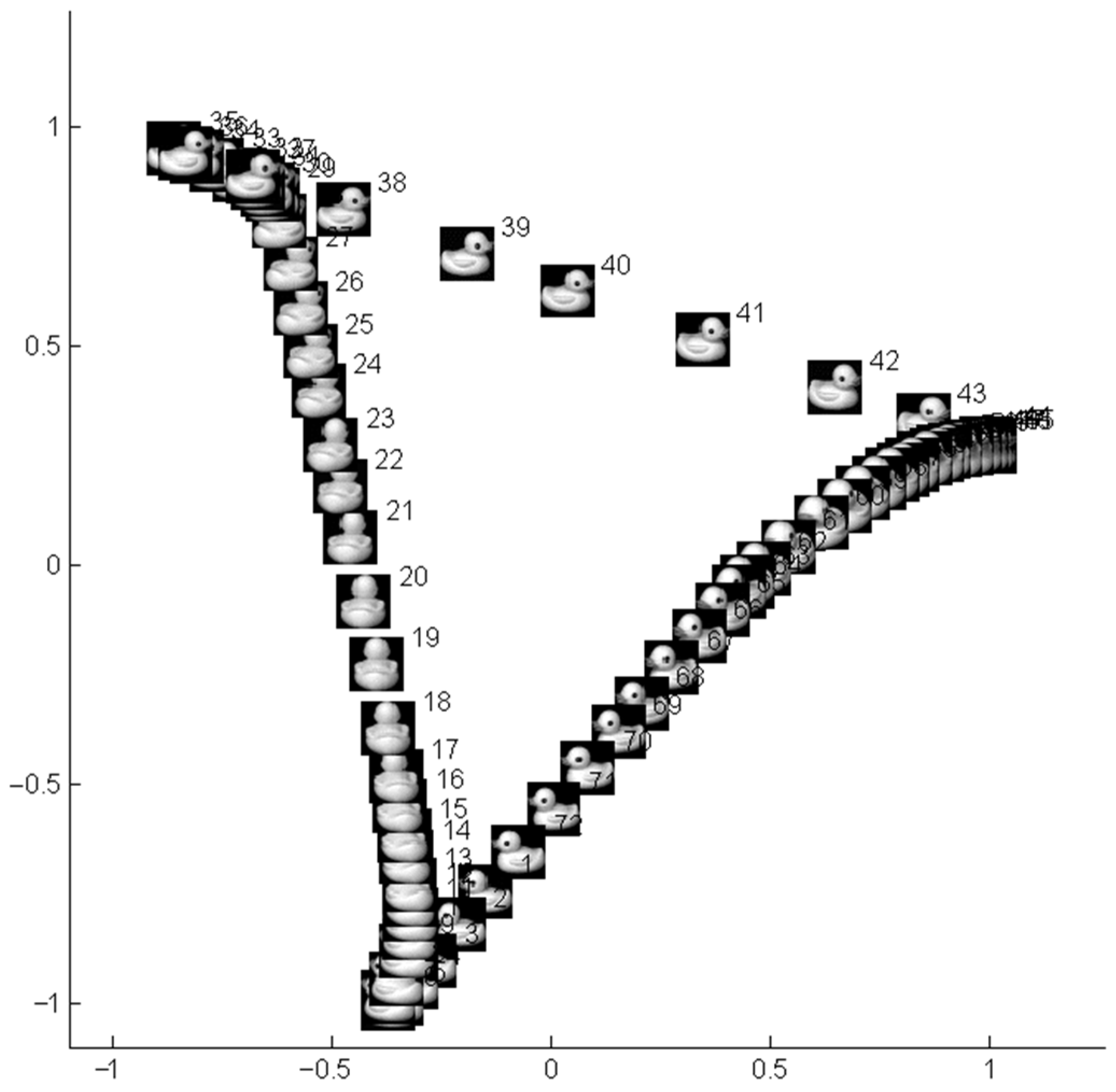 Symmetry 15 01995 g023