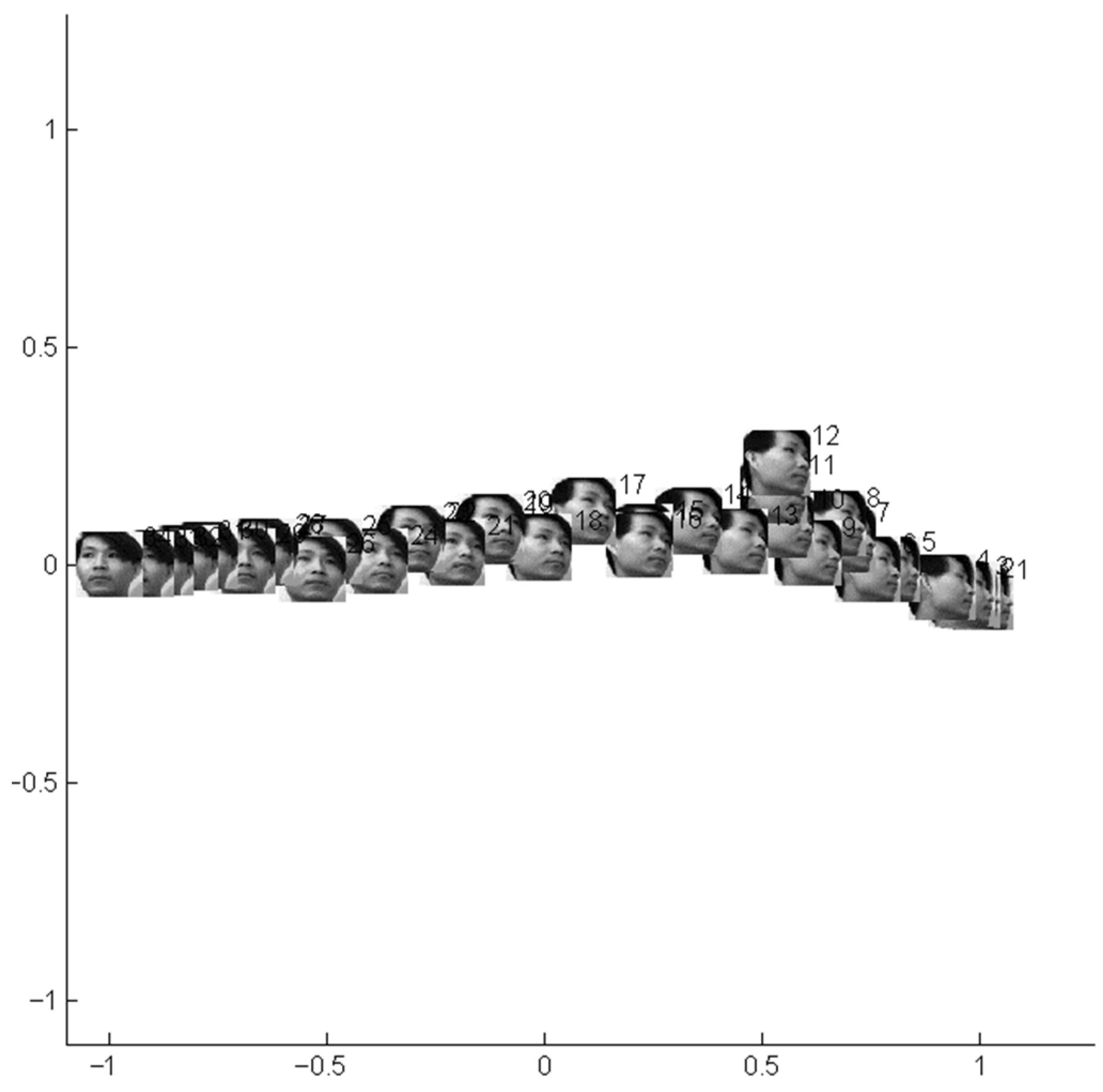 Symmetry 15 01995 g024