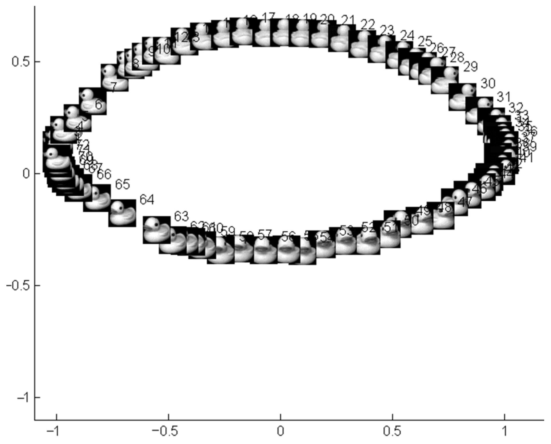Symmetry 15 01995 g028