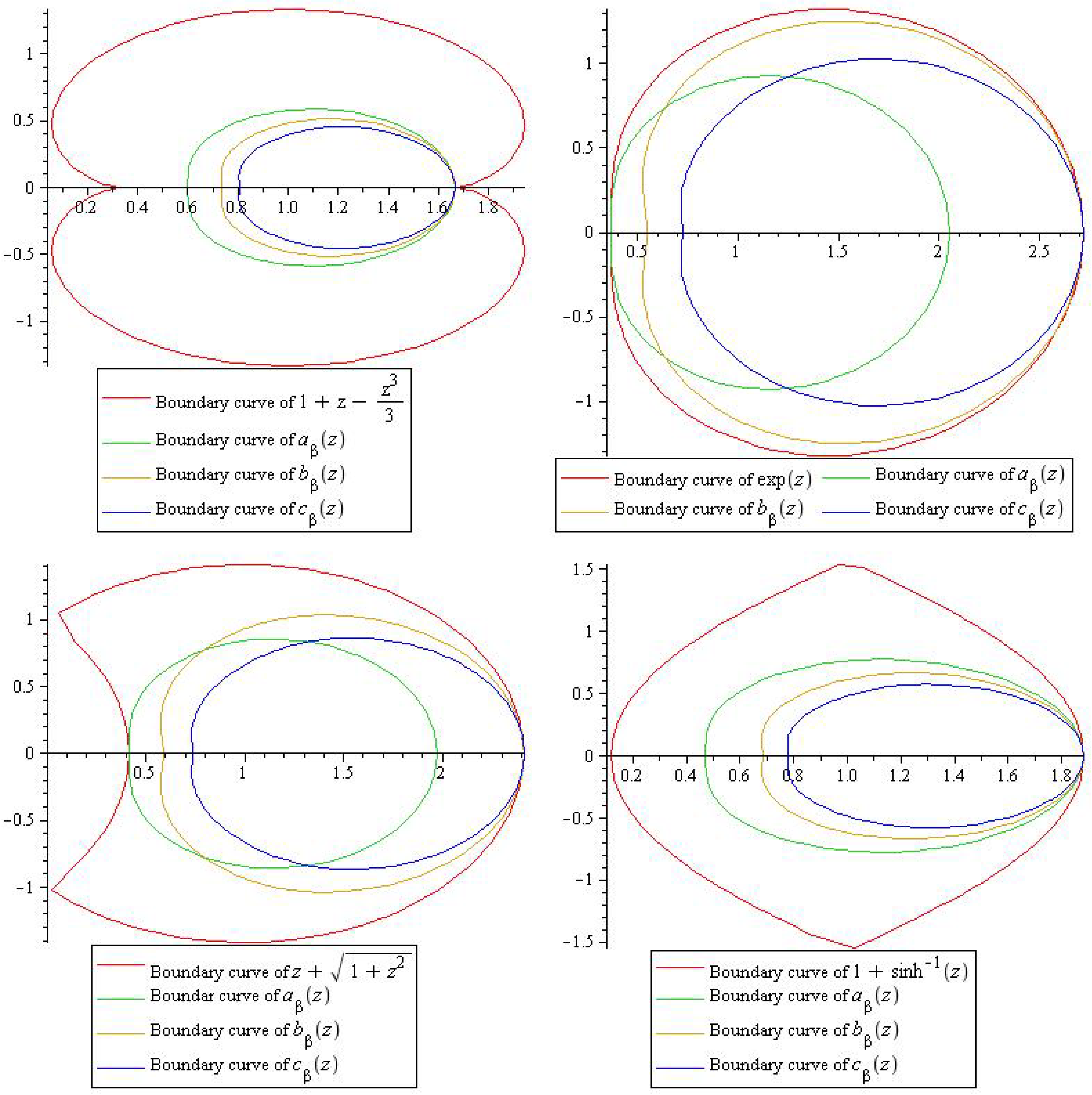 Symmetry 15 02004 g001b