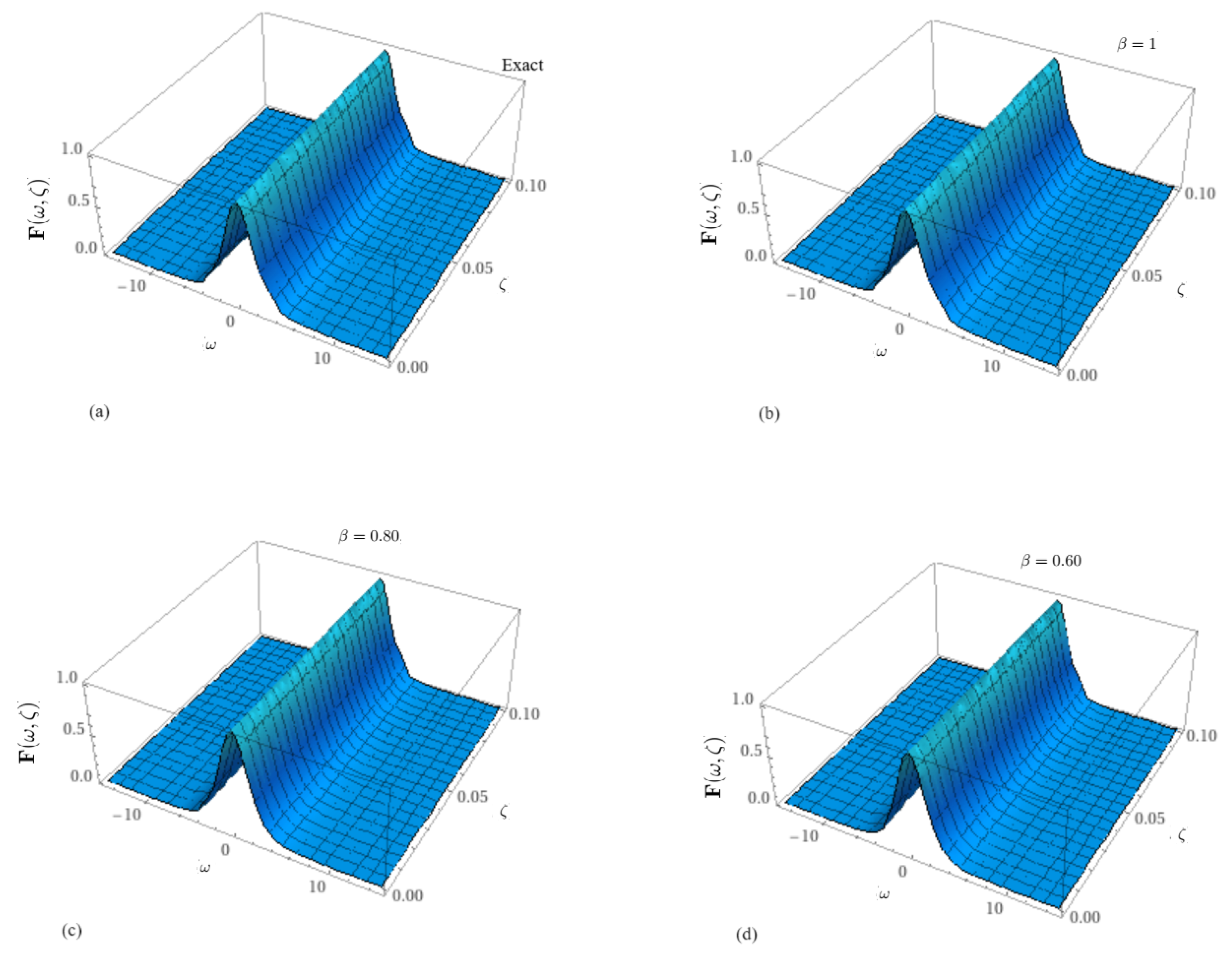 Symmetry 15 02010 g001