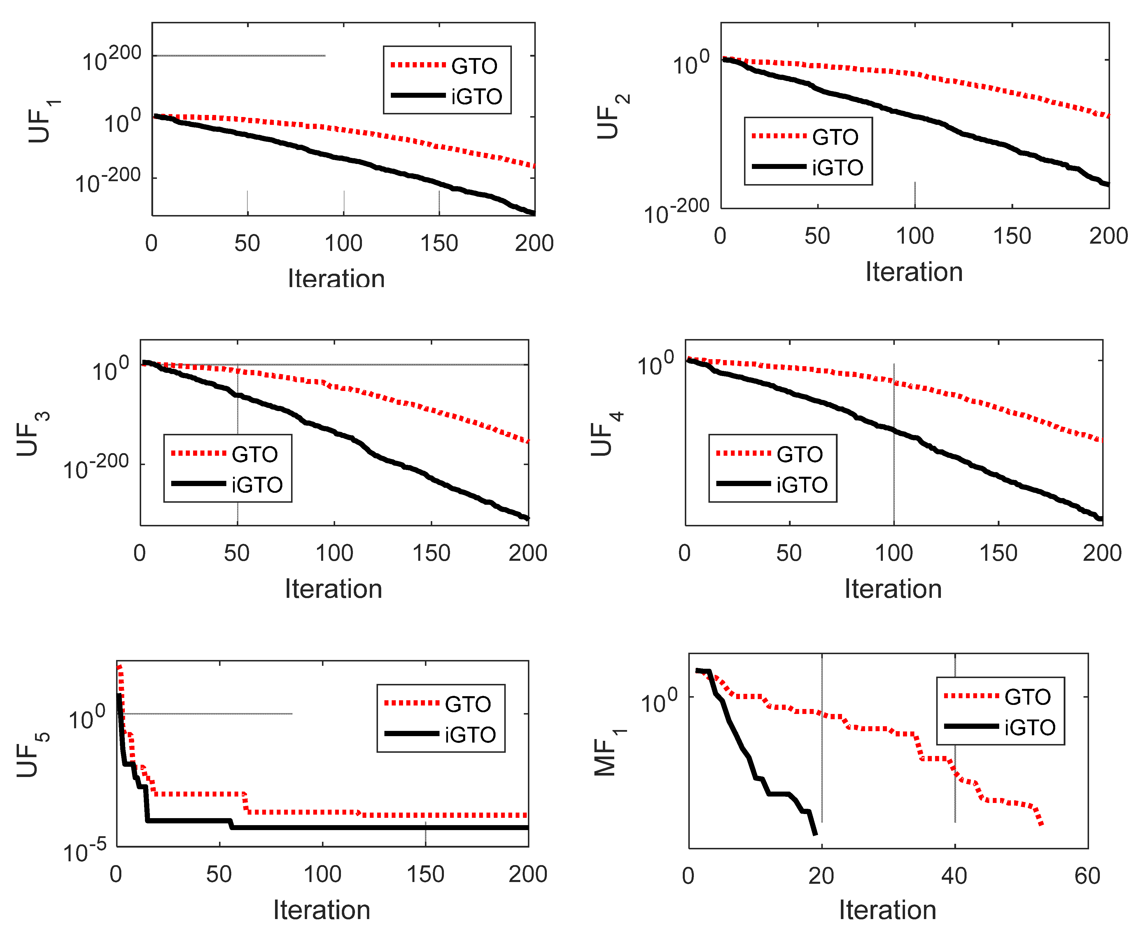 Symmetry 15 02013 g005a
