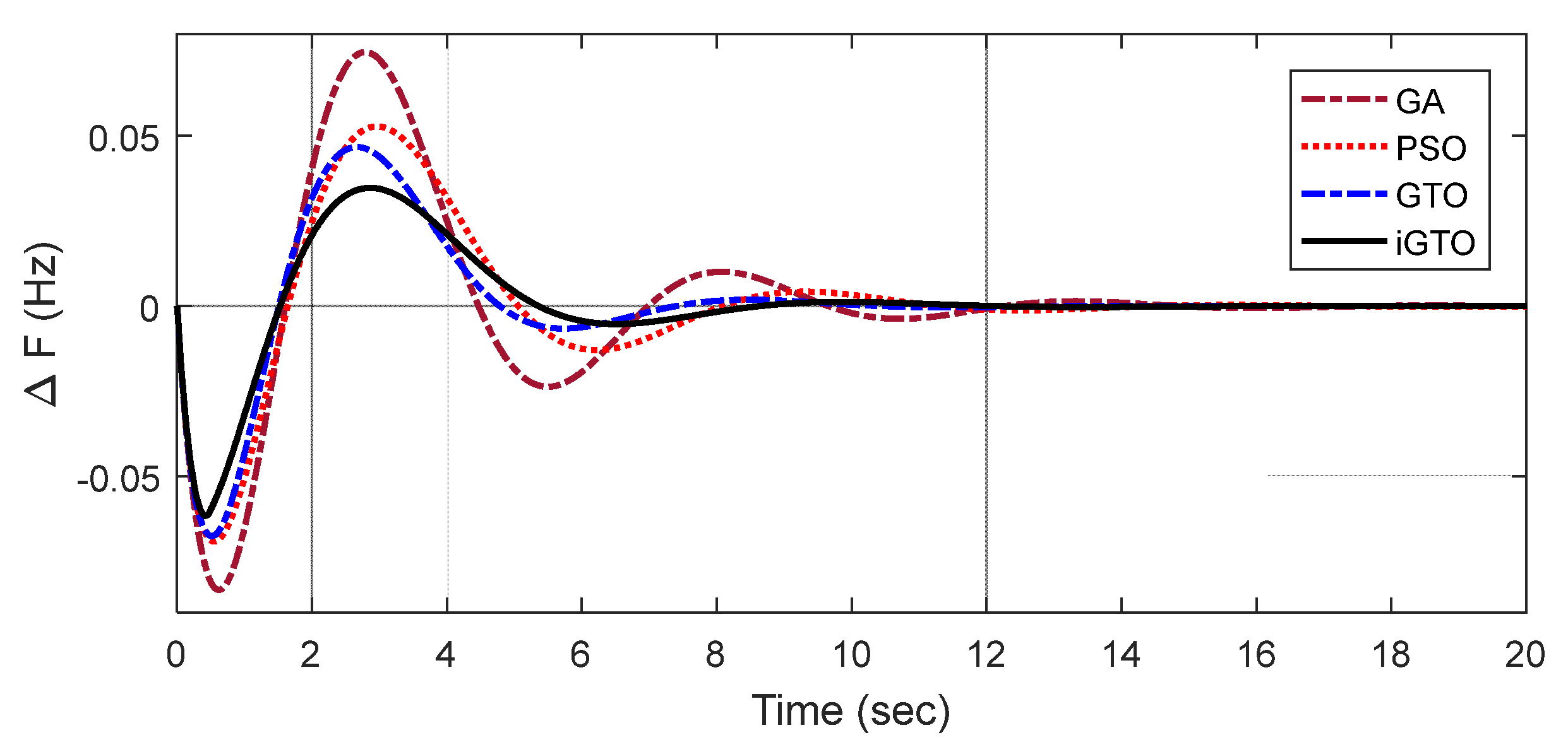 Symmetry 15 02013 g006