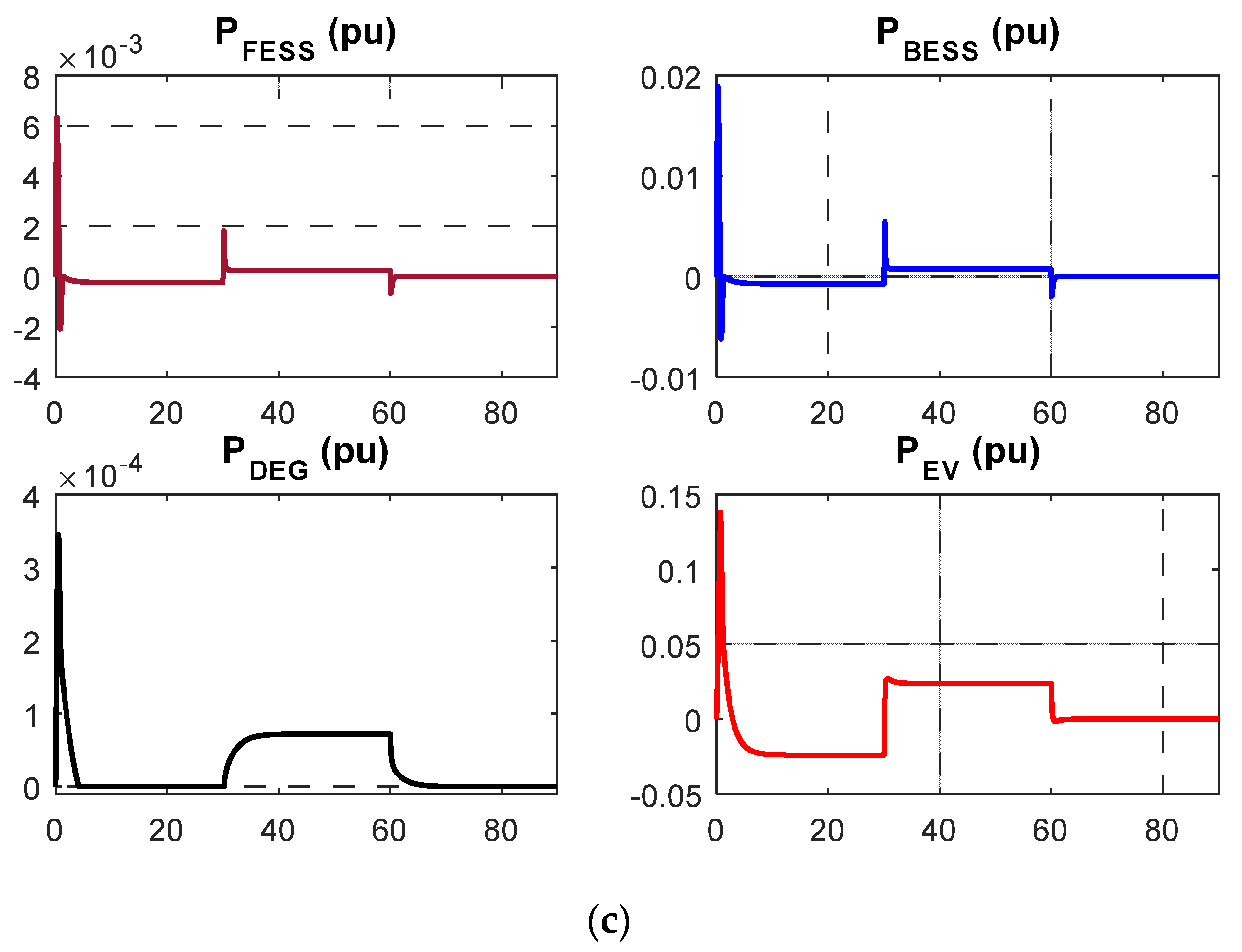 Symmetry 15 02013 g007b